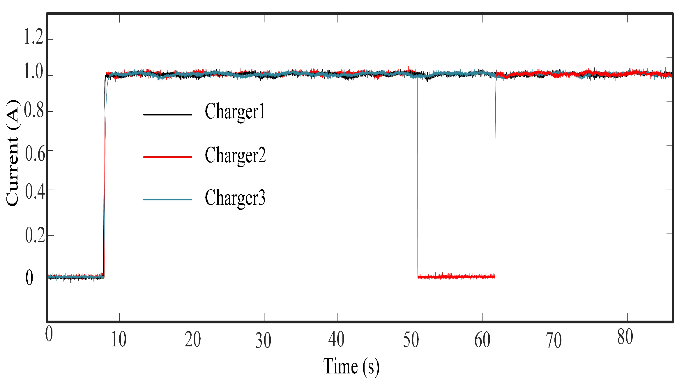 Energies 13 04992 g009 Energies 13 04992 g009