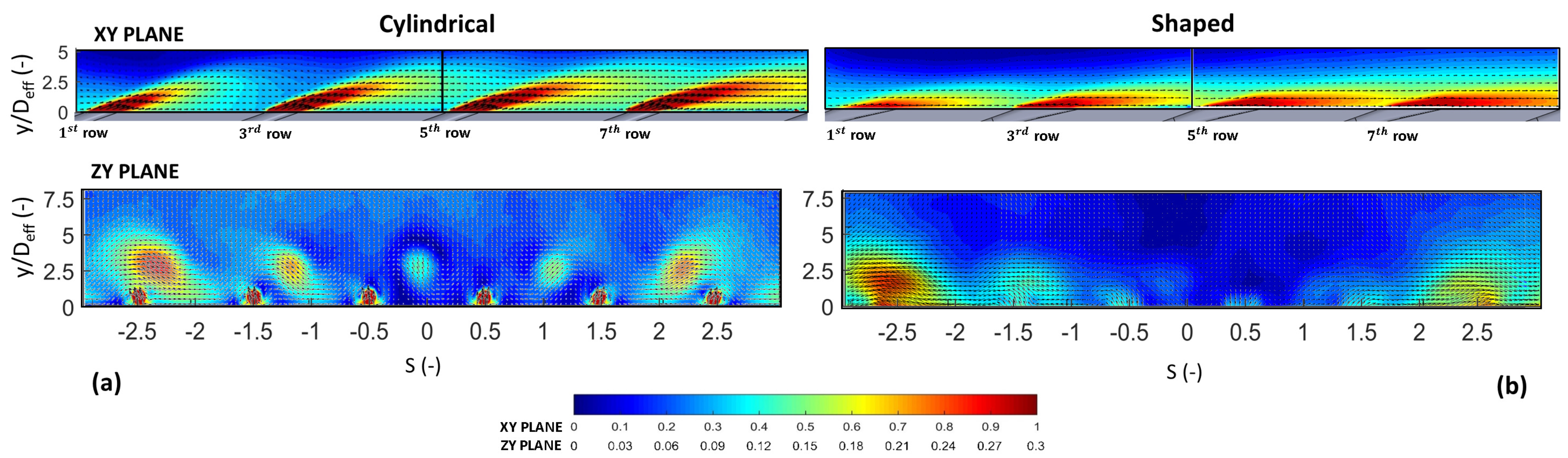 Energies 13 04993 g005