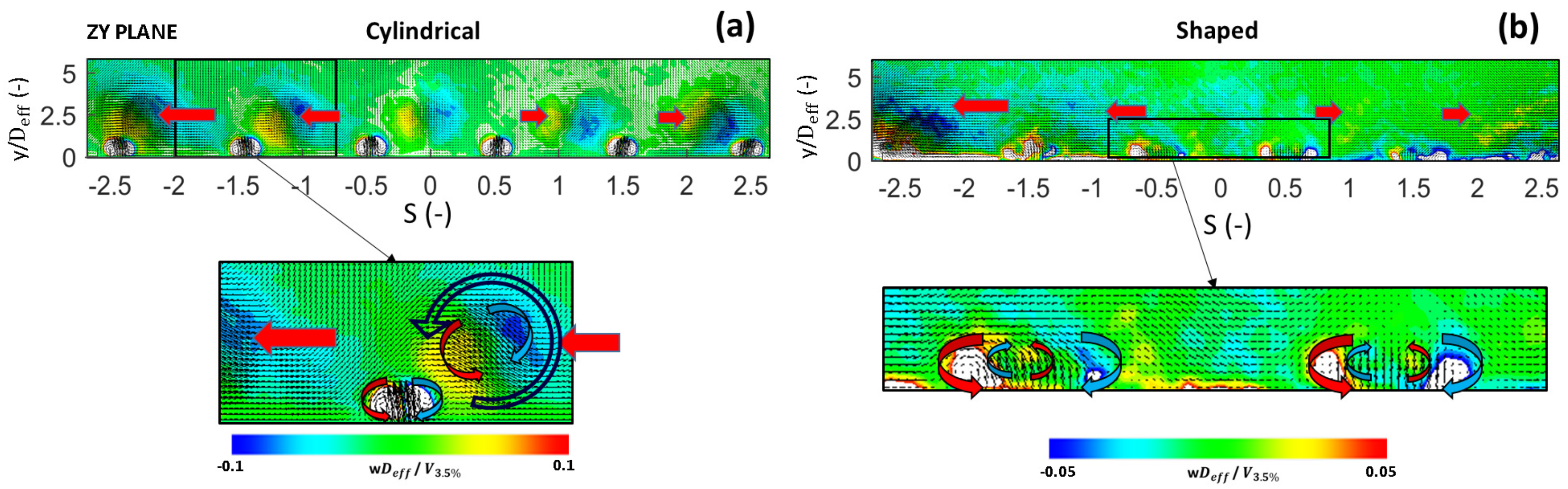 Energies 13 04993 g008