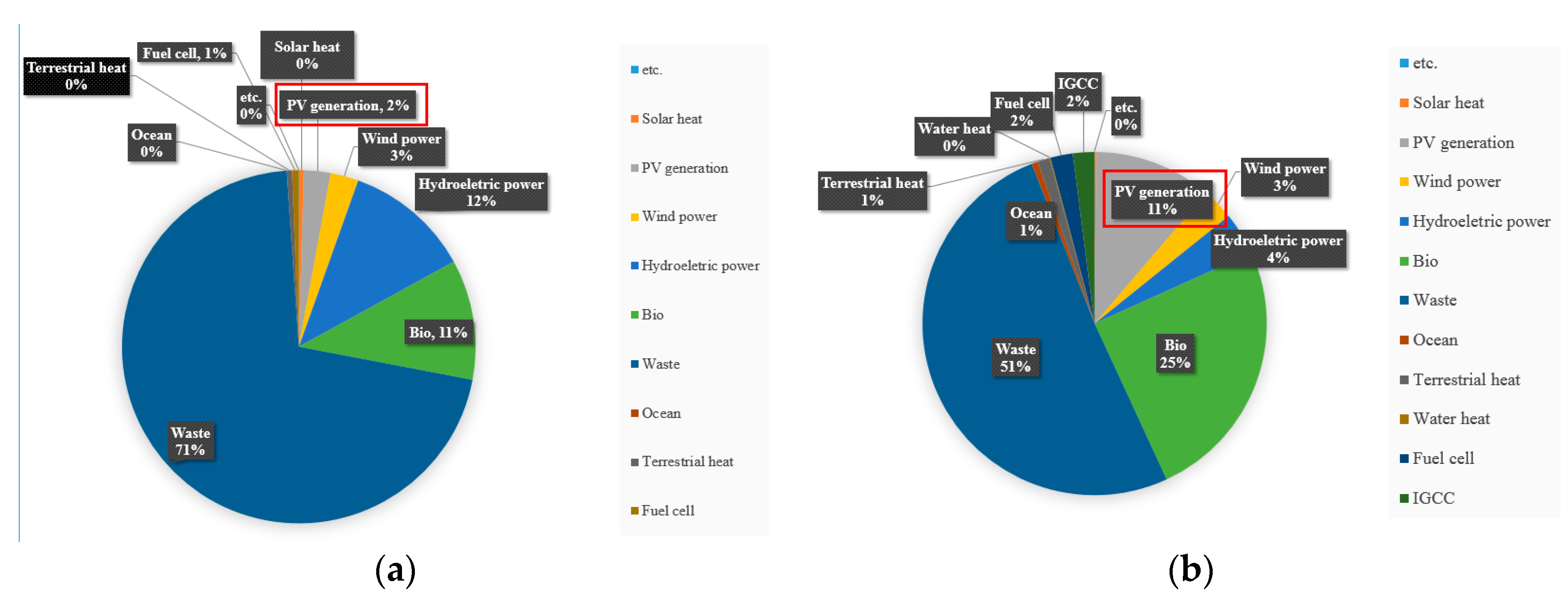 Energies 13 04996 g001