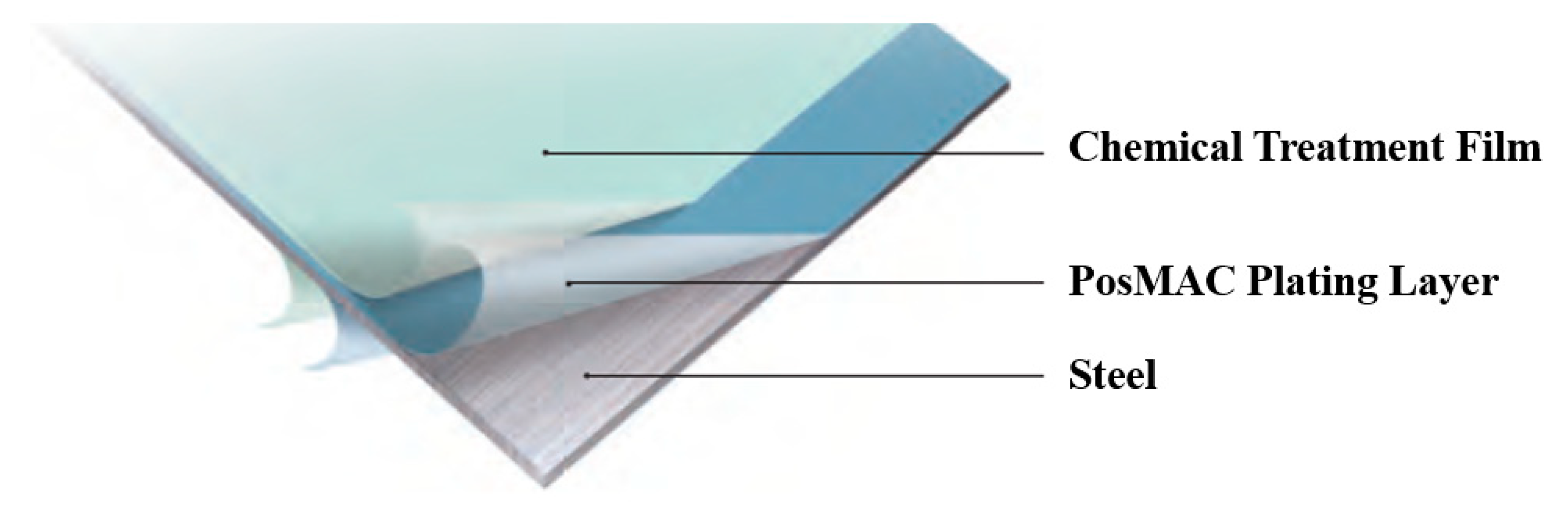 Energies 13 04996 g005