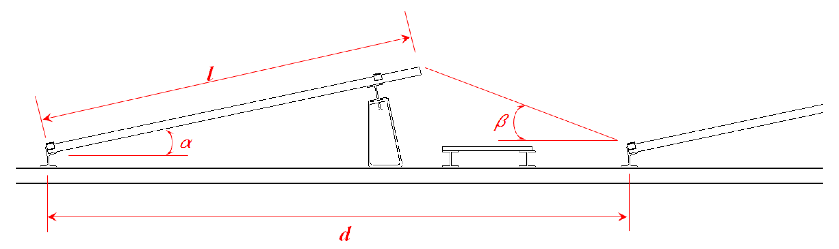 Energies 13 04996 g008