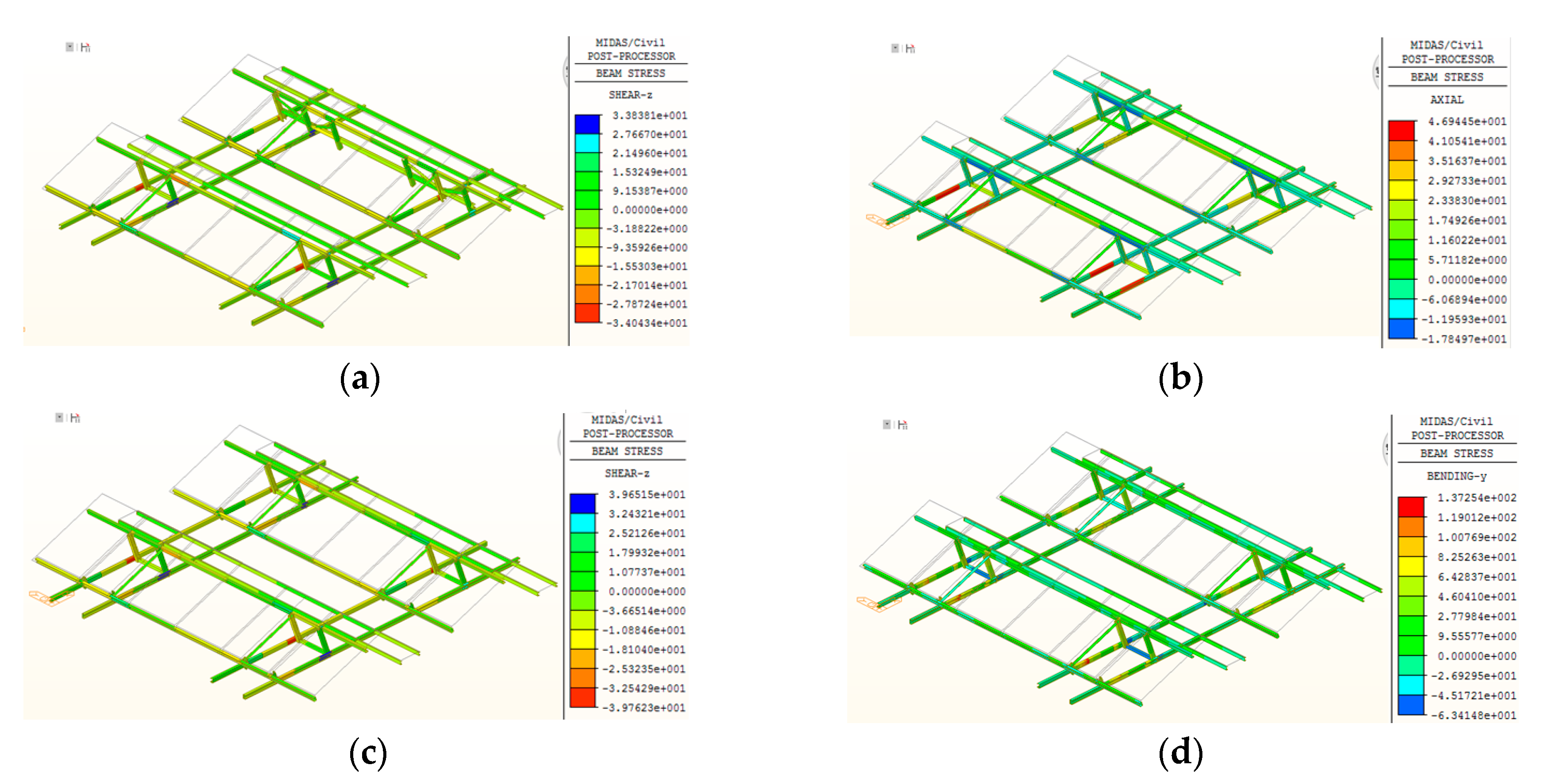 Energies 13 04996 g012