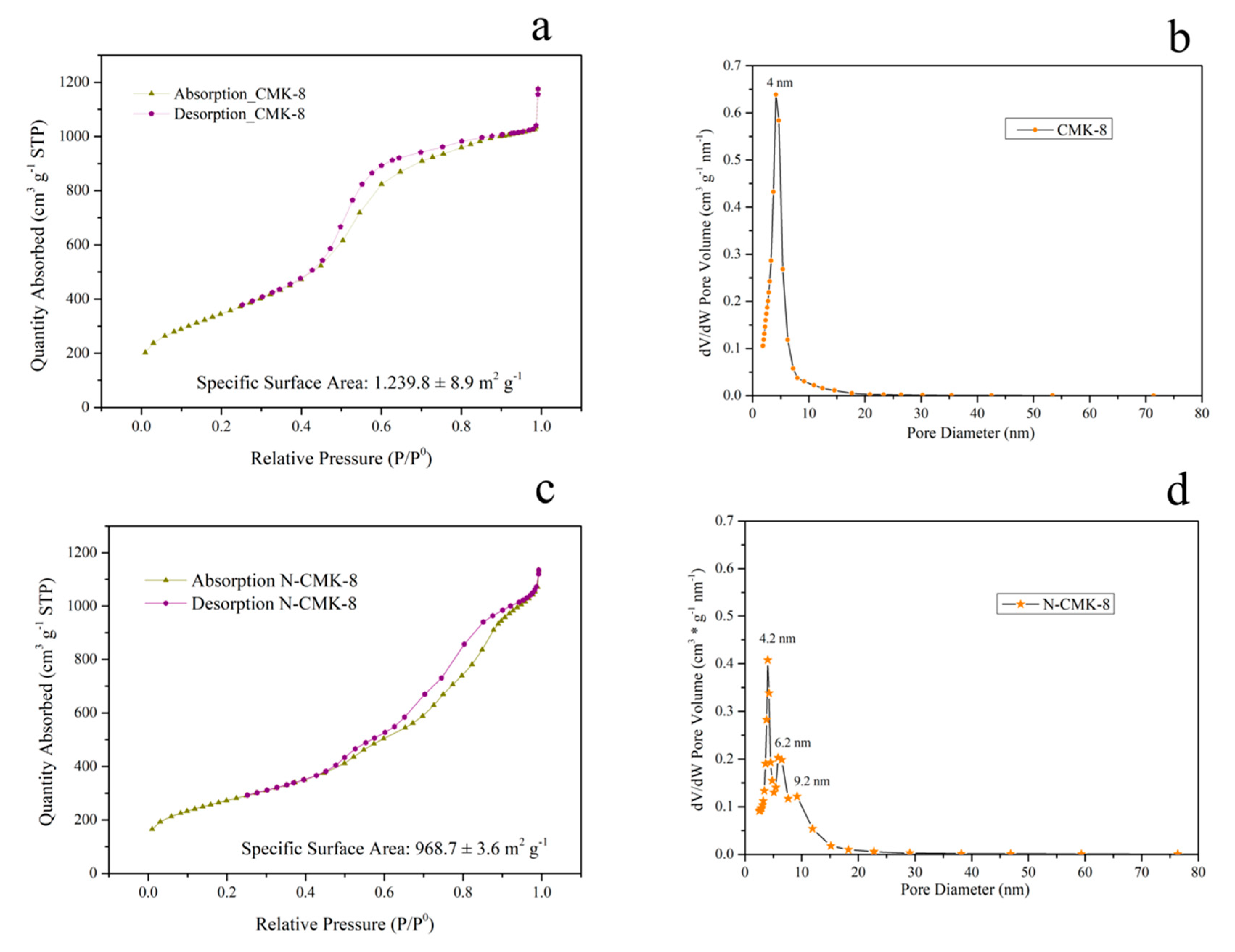 Energies 13 04998 g001