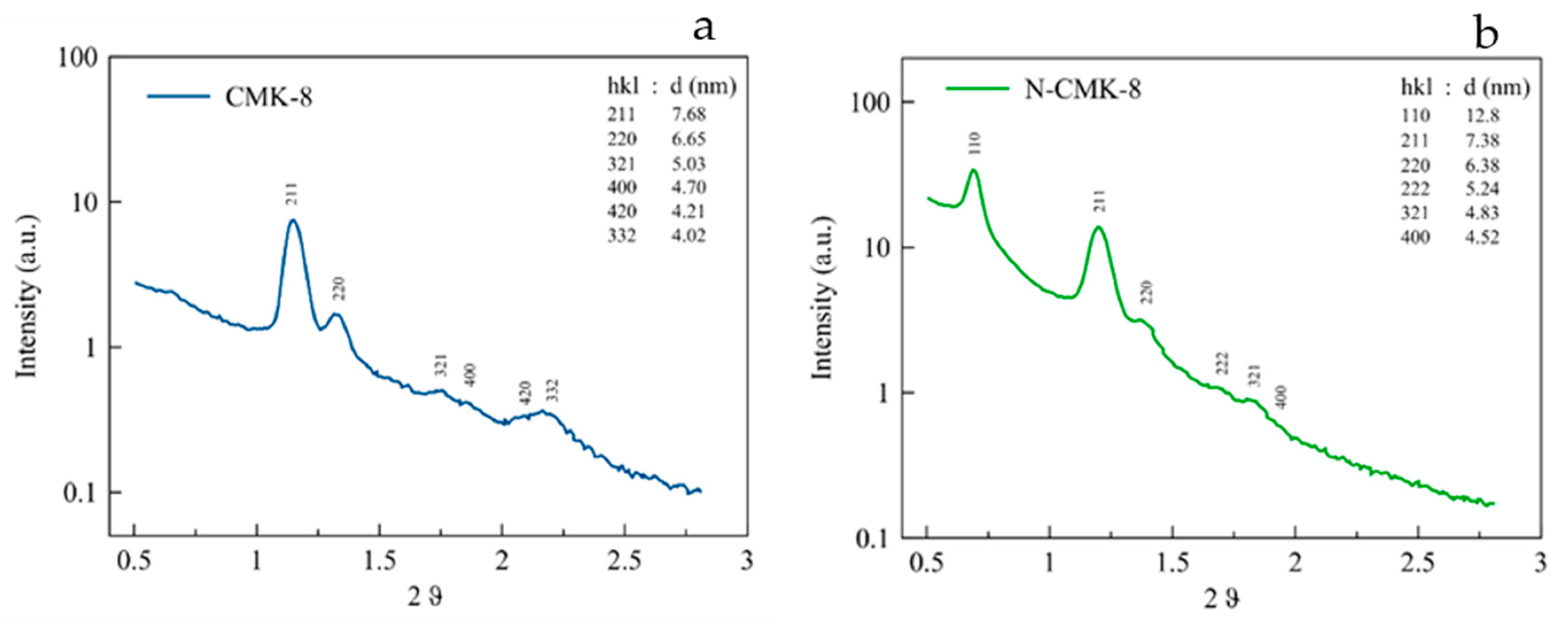 Energies 13 04998 g002