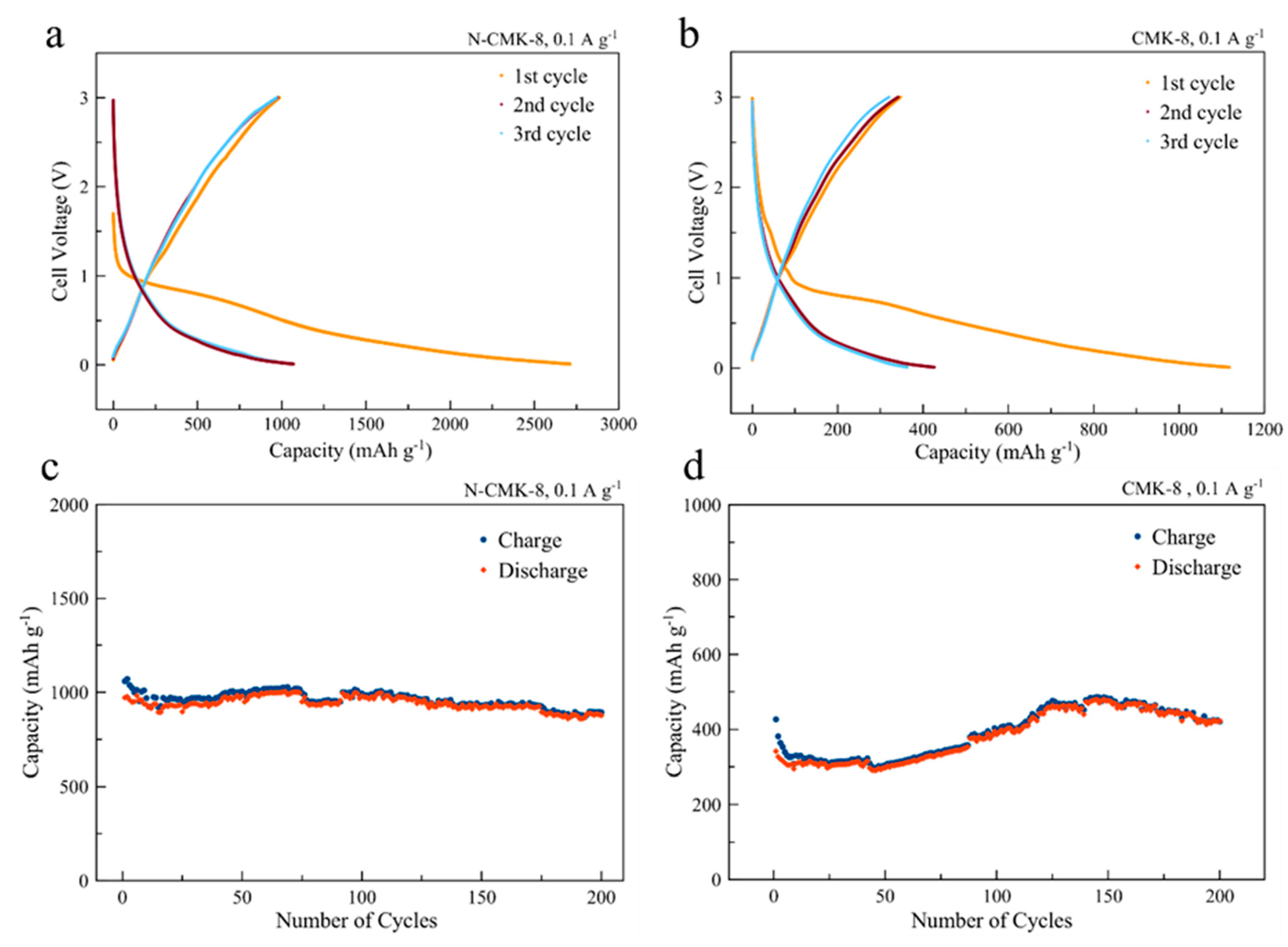 Energies 13 04998 g004