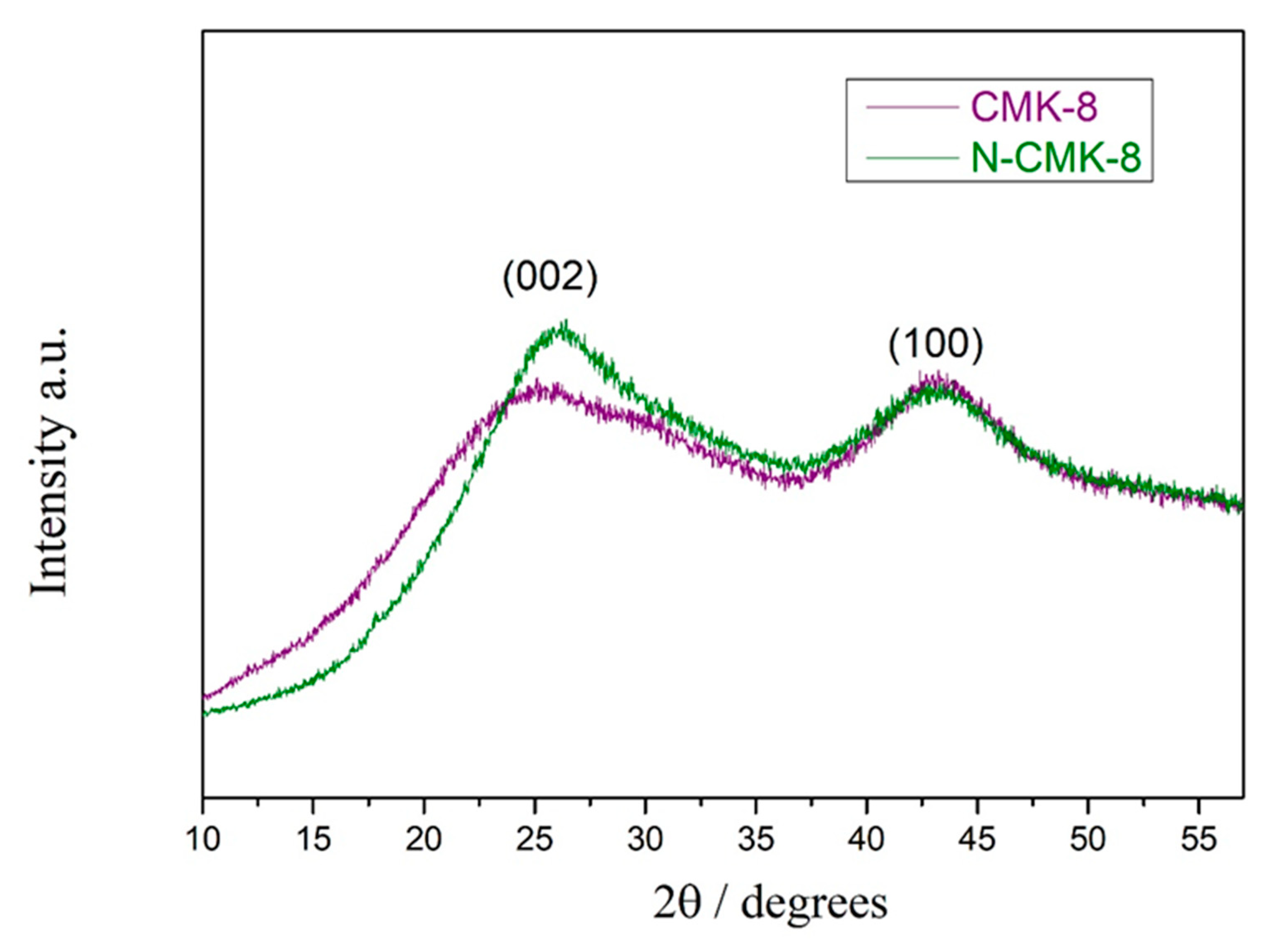 Energies 13 04998 g0a1