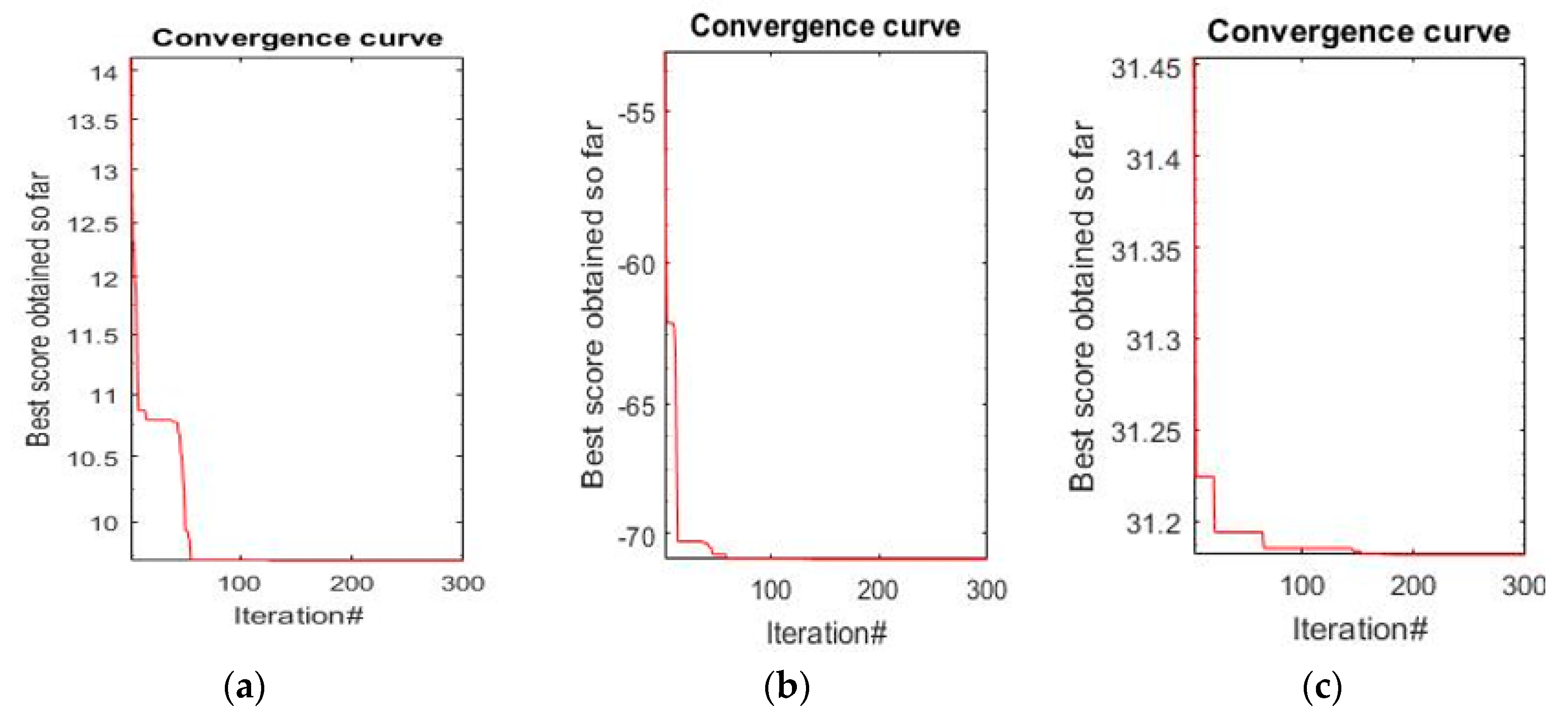 Energies 13 05000 g019