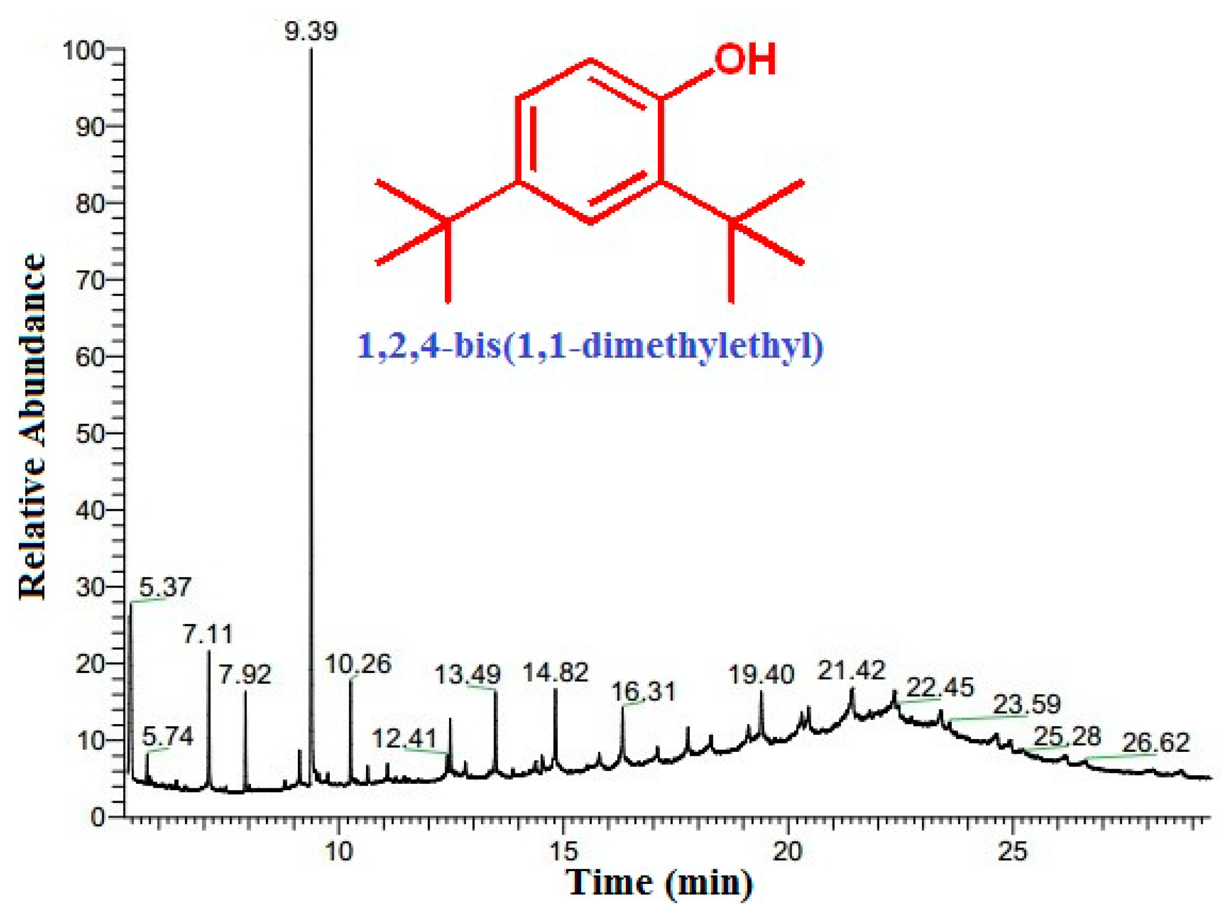 Energies 13 05001 g003