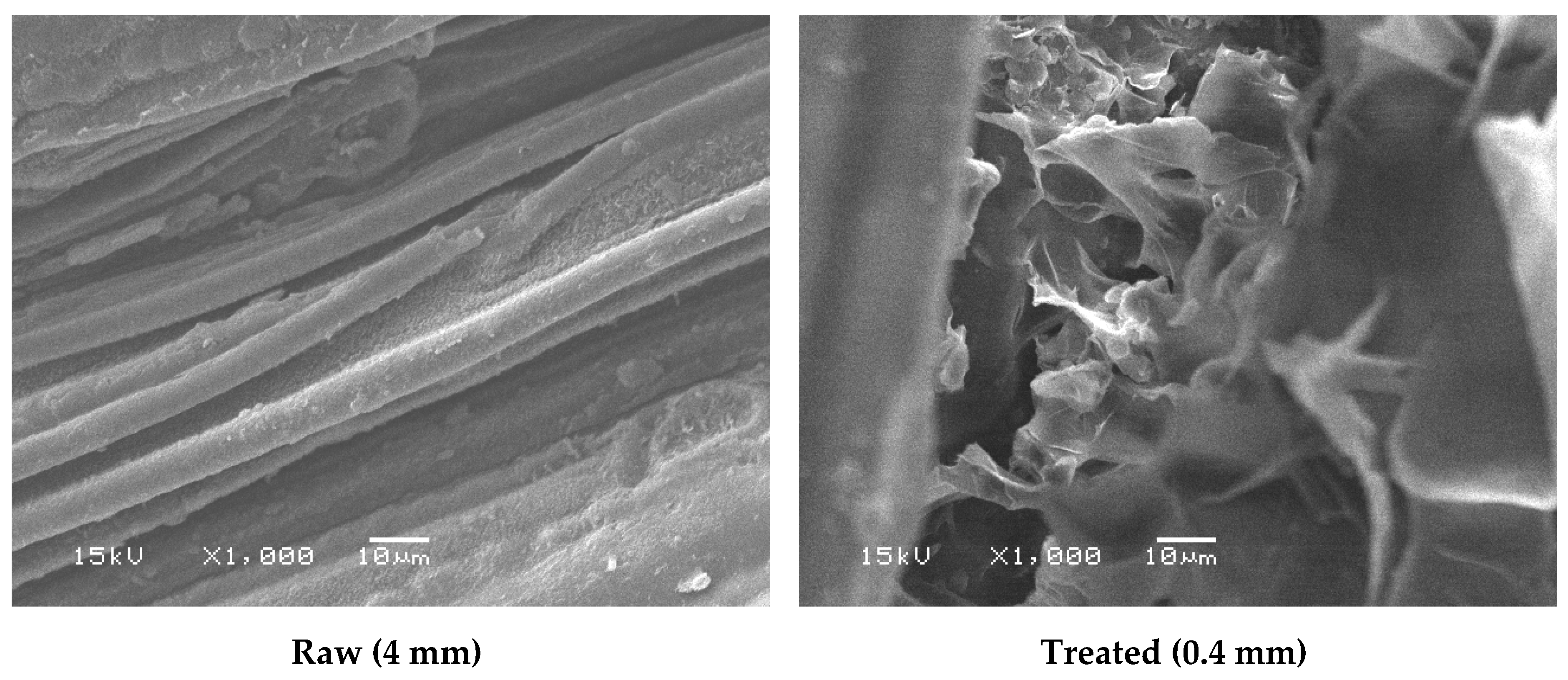 Energies 13 05001 g006