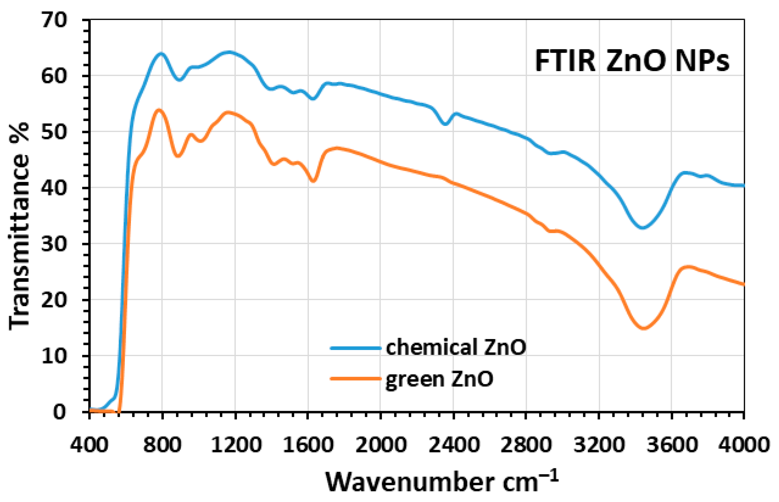 Energies 13 05001 g008