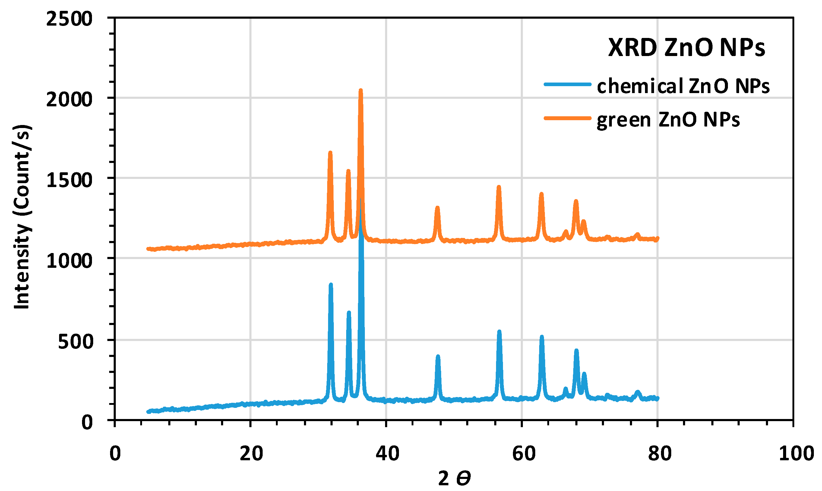 Energies 13 05001 g009