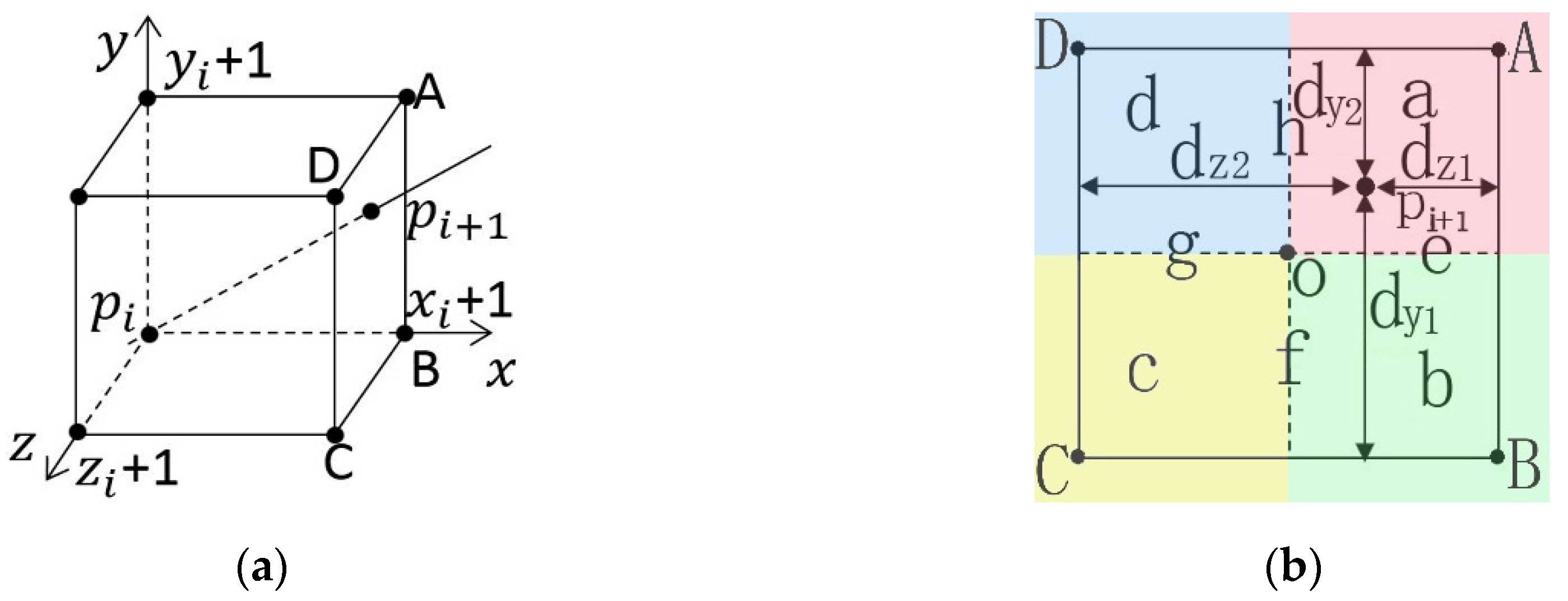 Energies 13 05002 g004