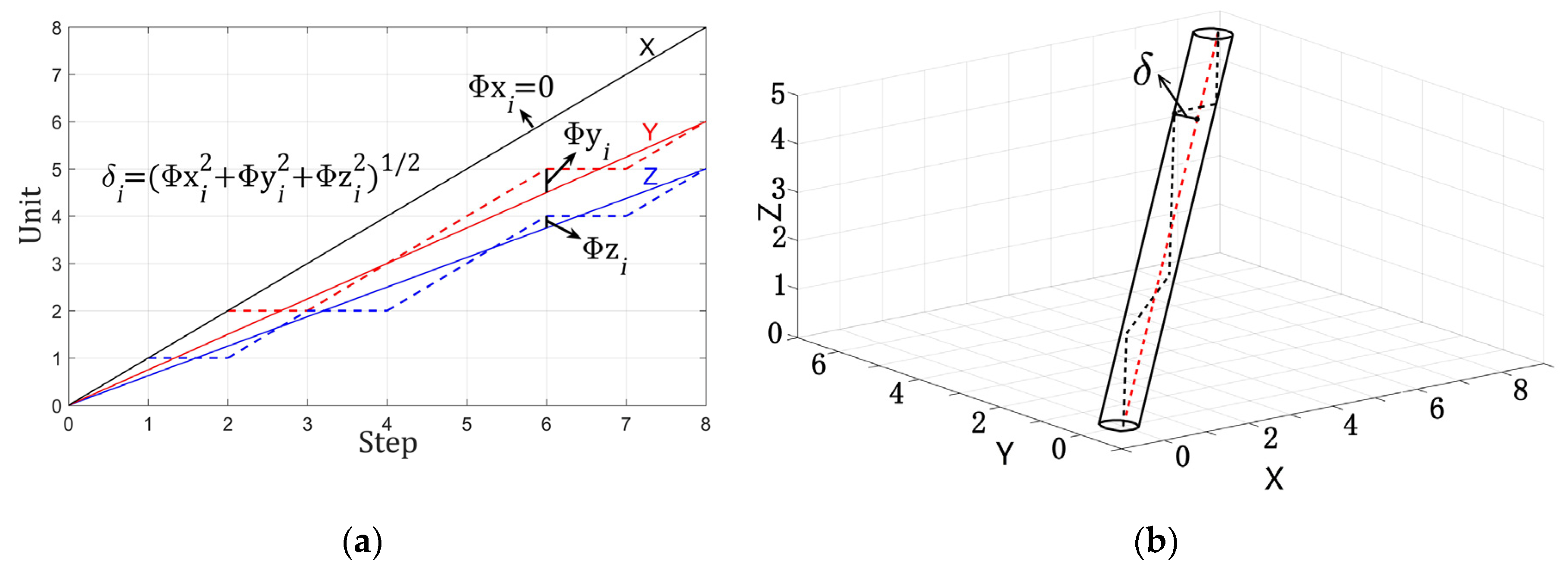 Energies 13 05002 g006
