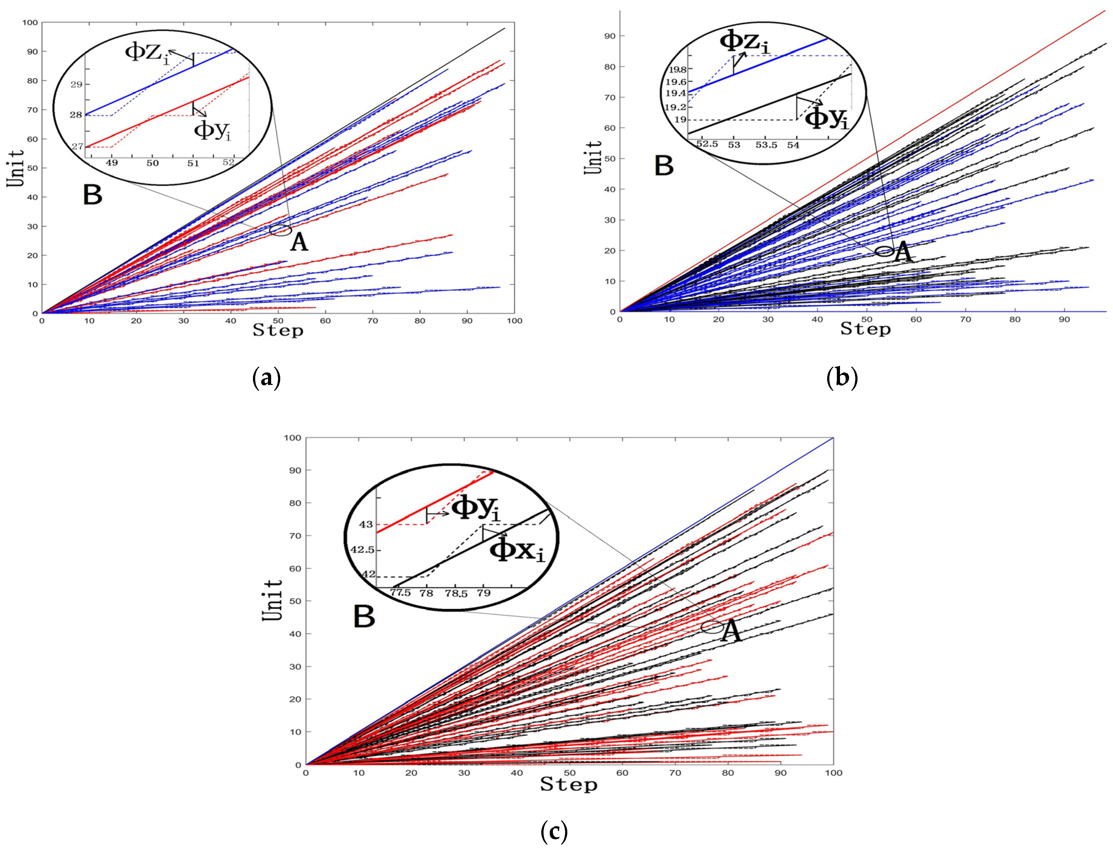 Energies 13 05002 g007