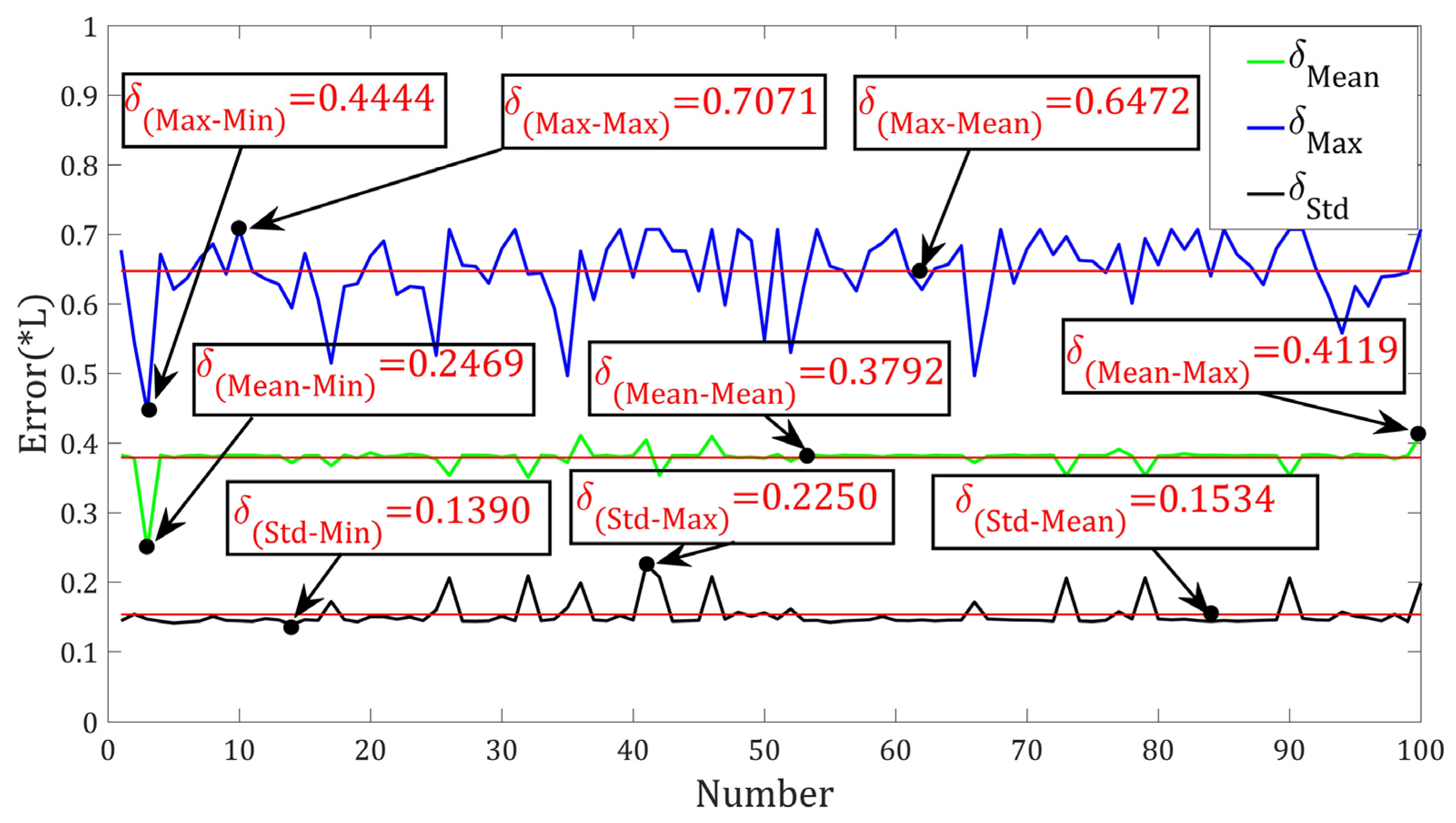 Energies 13 05002 g009