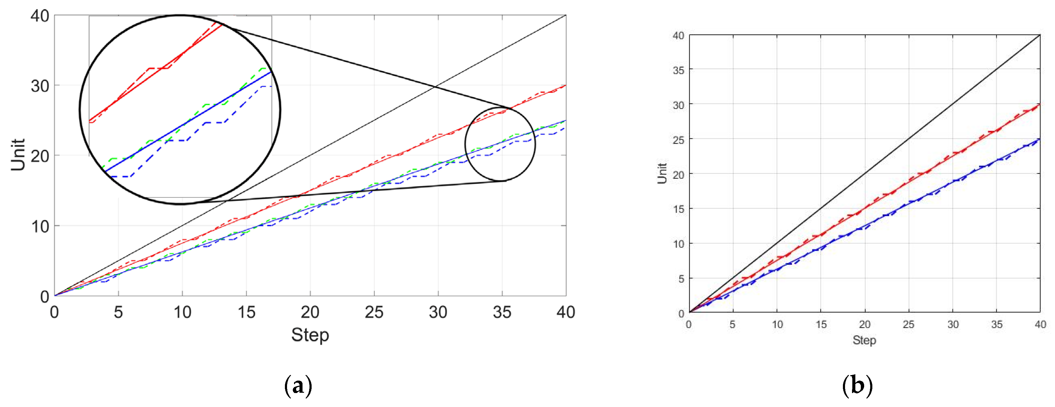 Energies 13 05002 g010