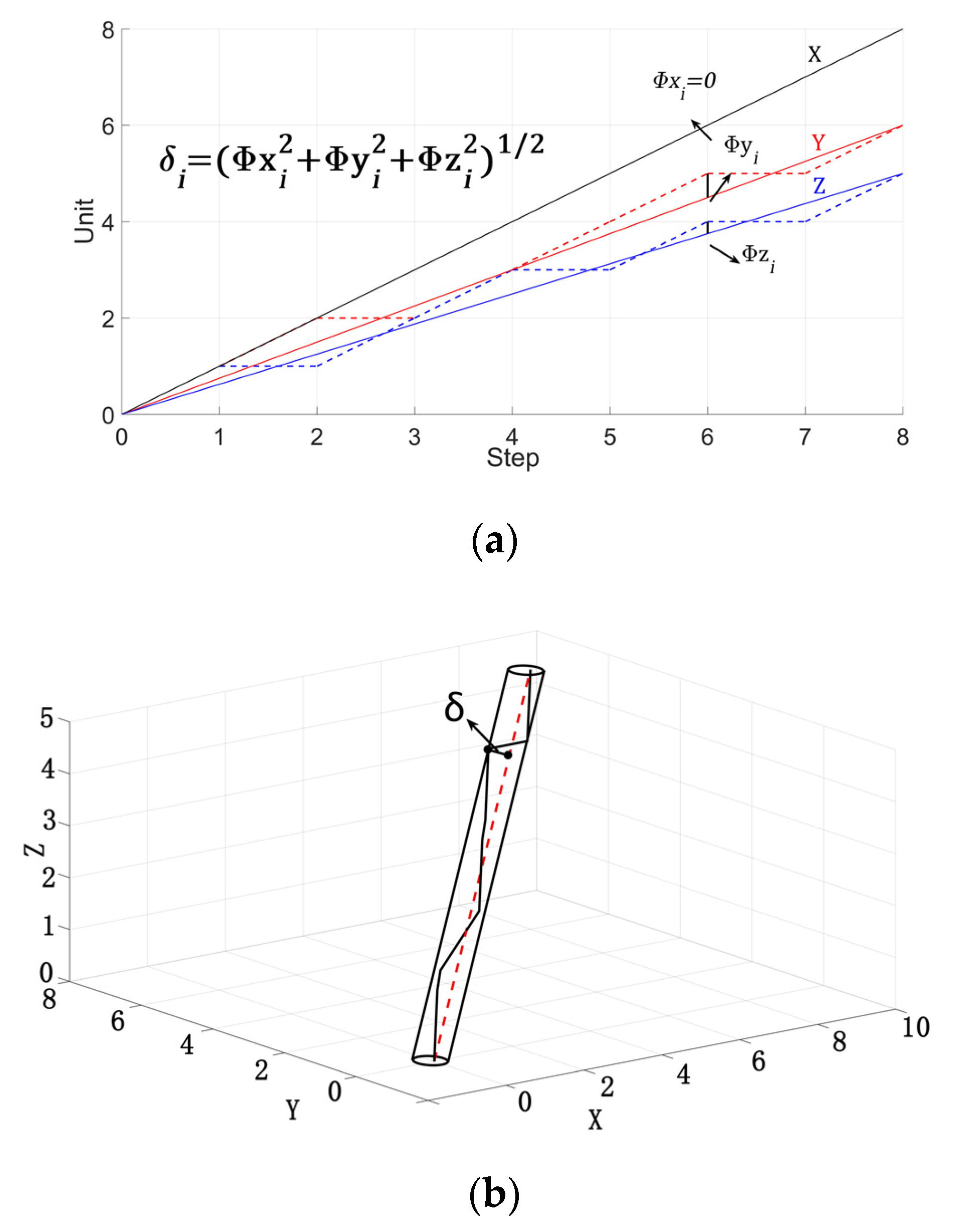 Energies 13 05002 g012