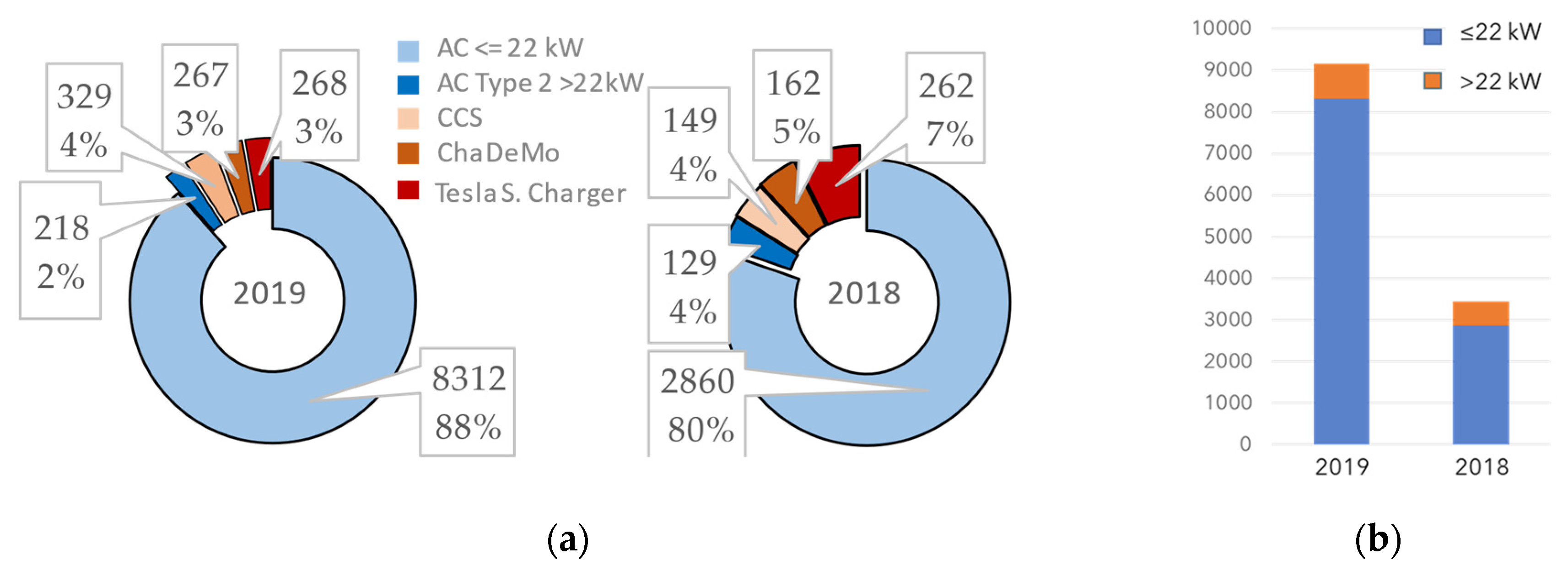 Energies 13 05003 g002