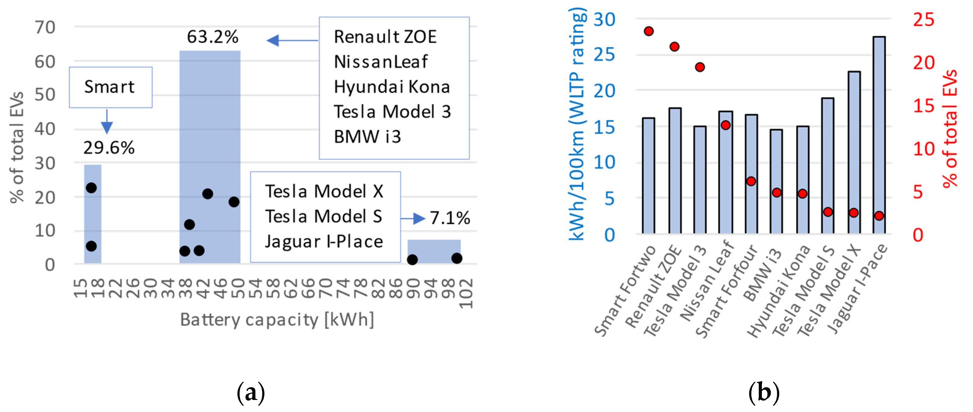 Energies 13 05003 g003