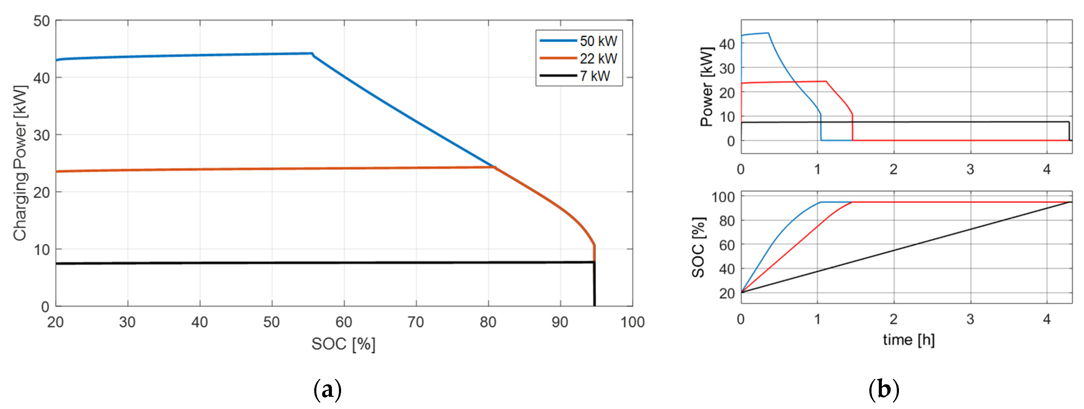 Energies 13 05003 g004