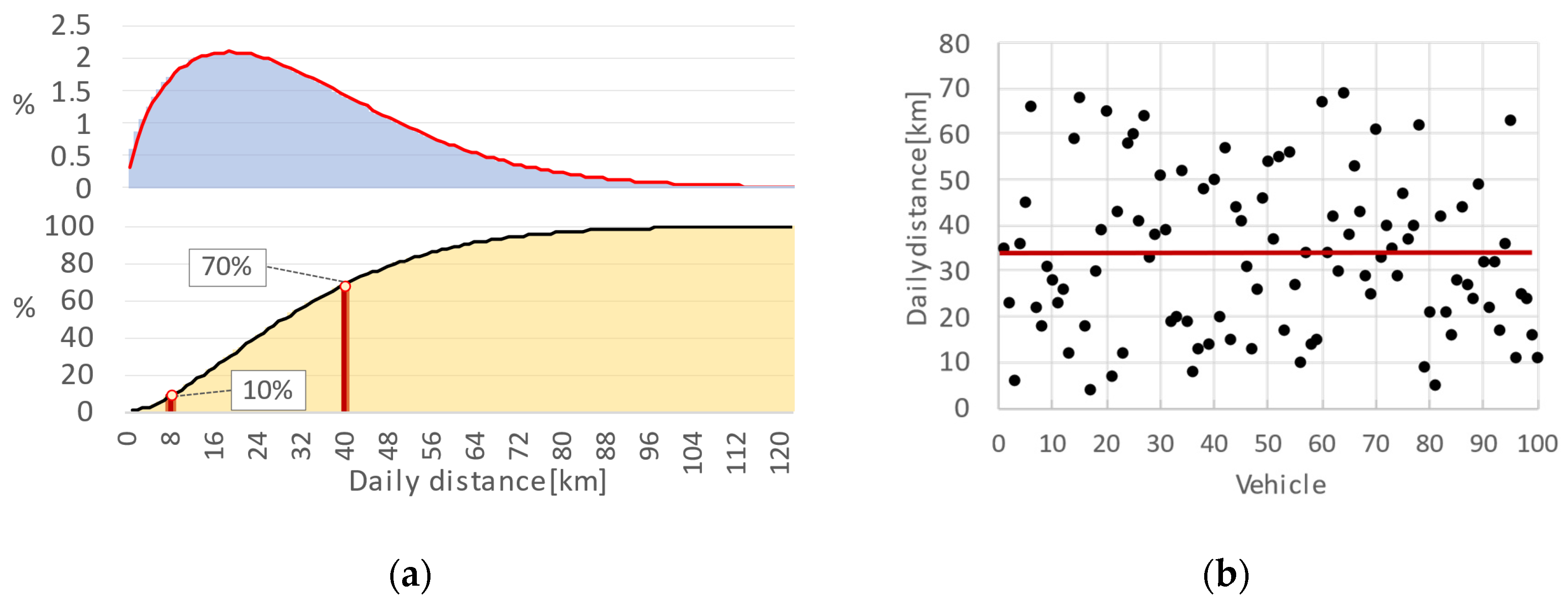 Energies 13 05003 g005