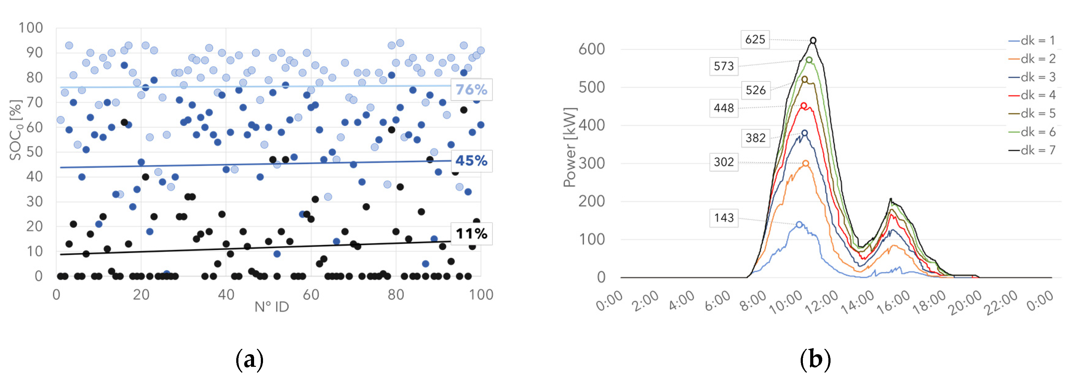 Energies 13 05003 g009