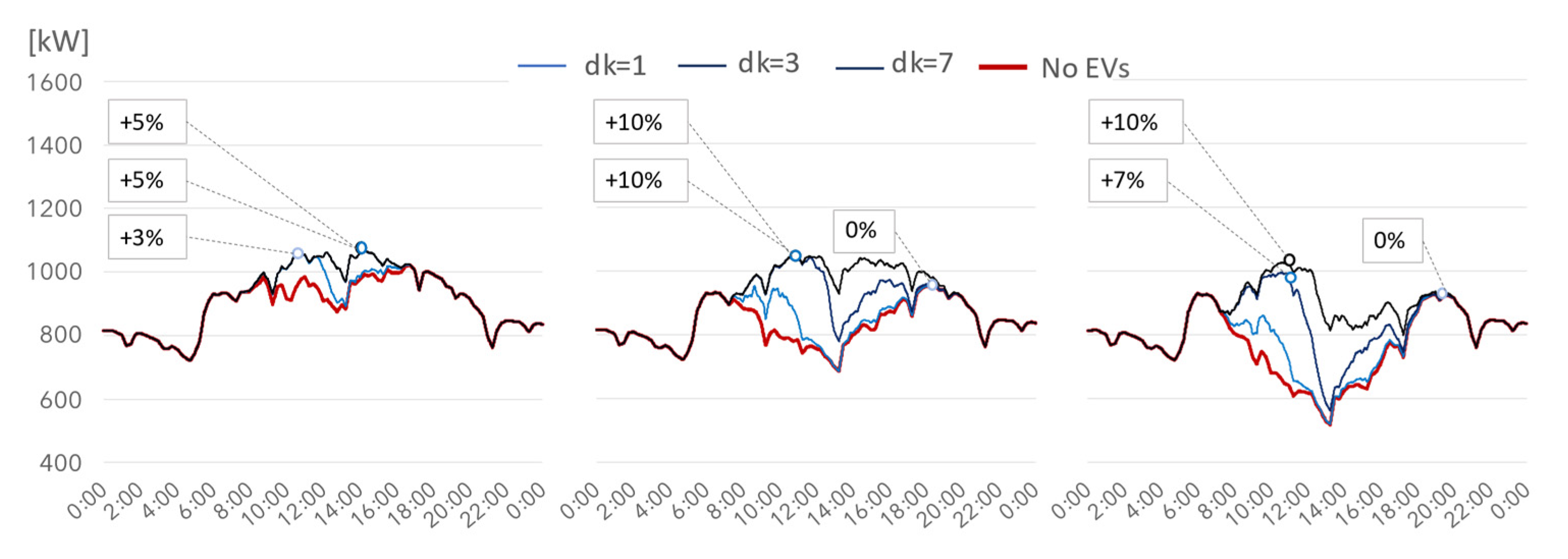 Energies 13 05003 g016