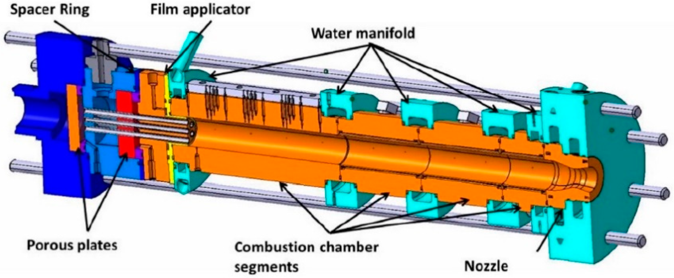 Energies 13 05009 g001