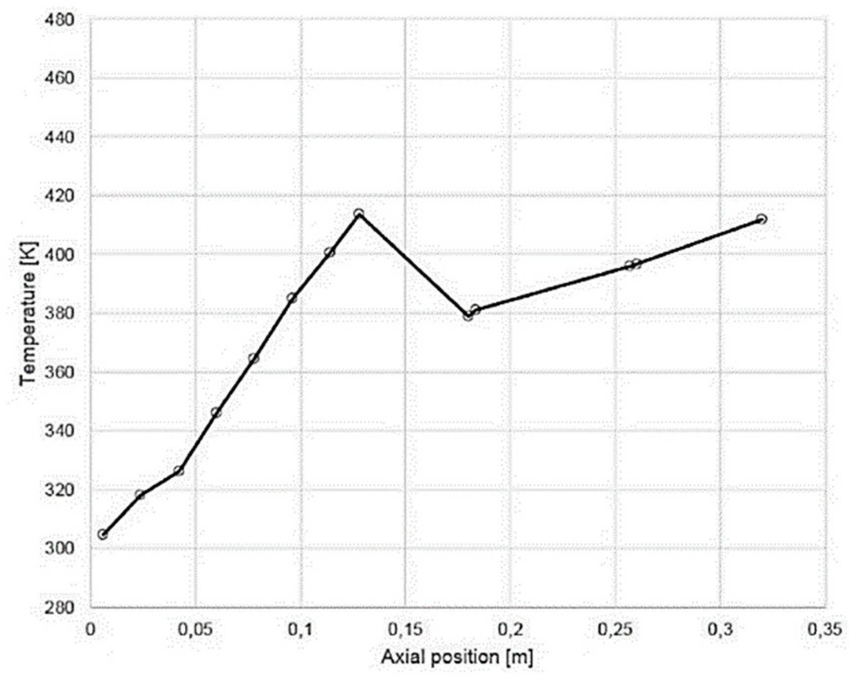 Energies 13 05009 g003