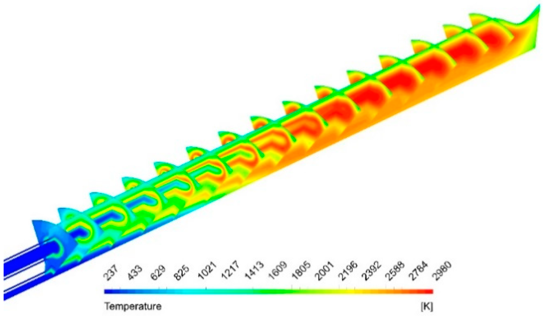 Energies 13 05009 g012