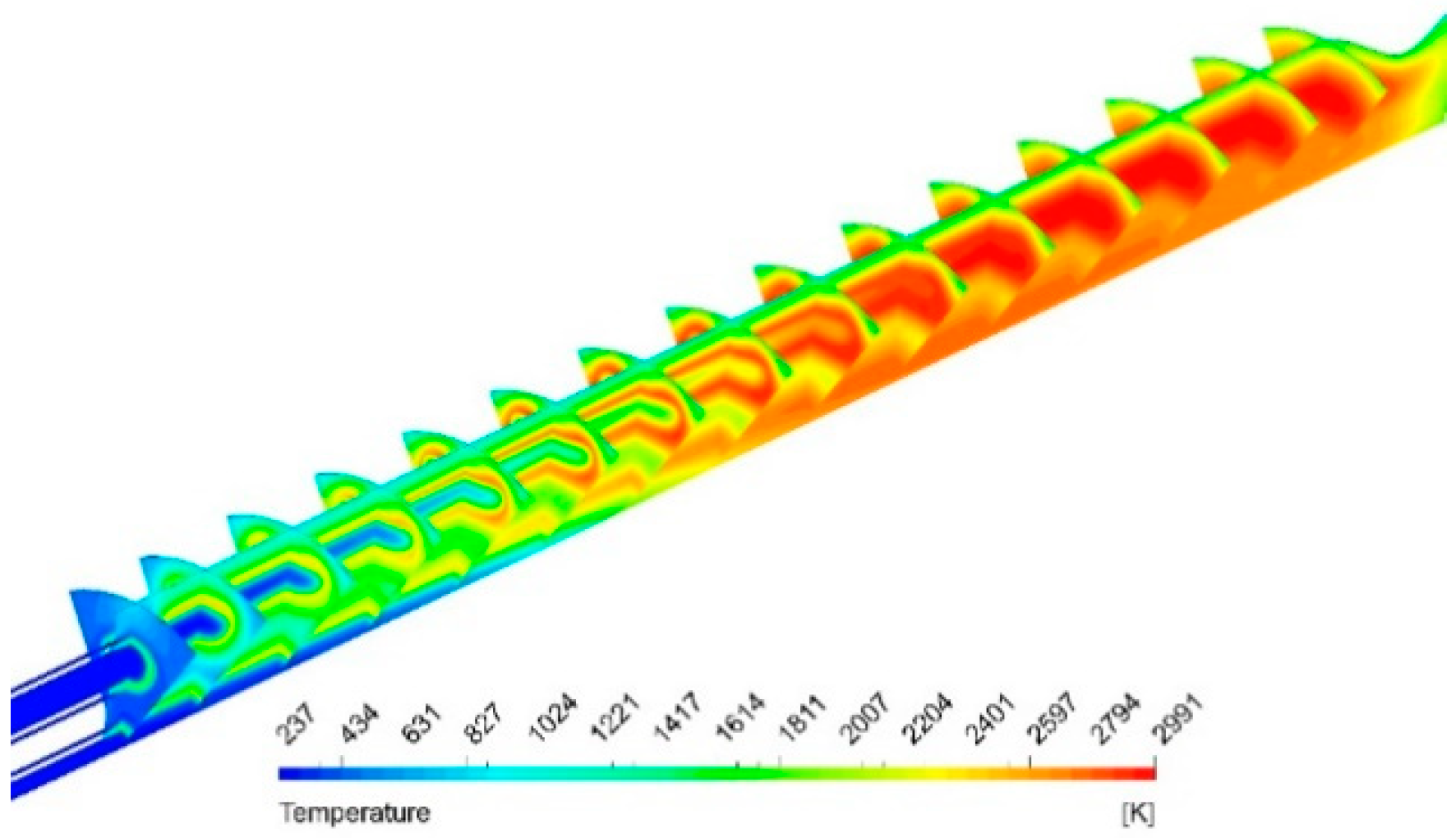 Energies 13 05009 g013