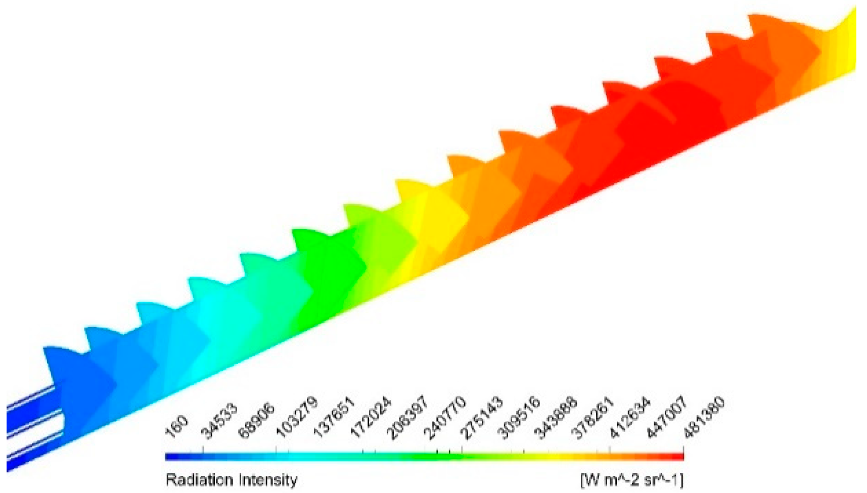 Energies 13 05009 g014