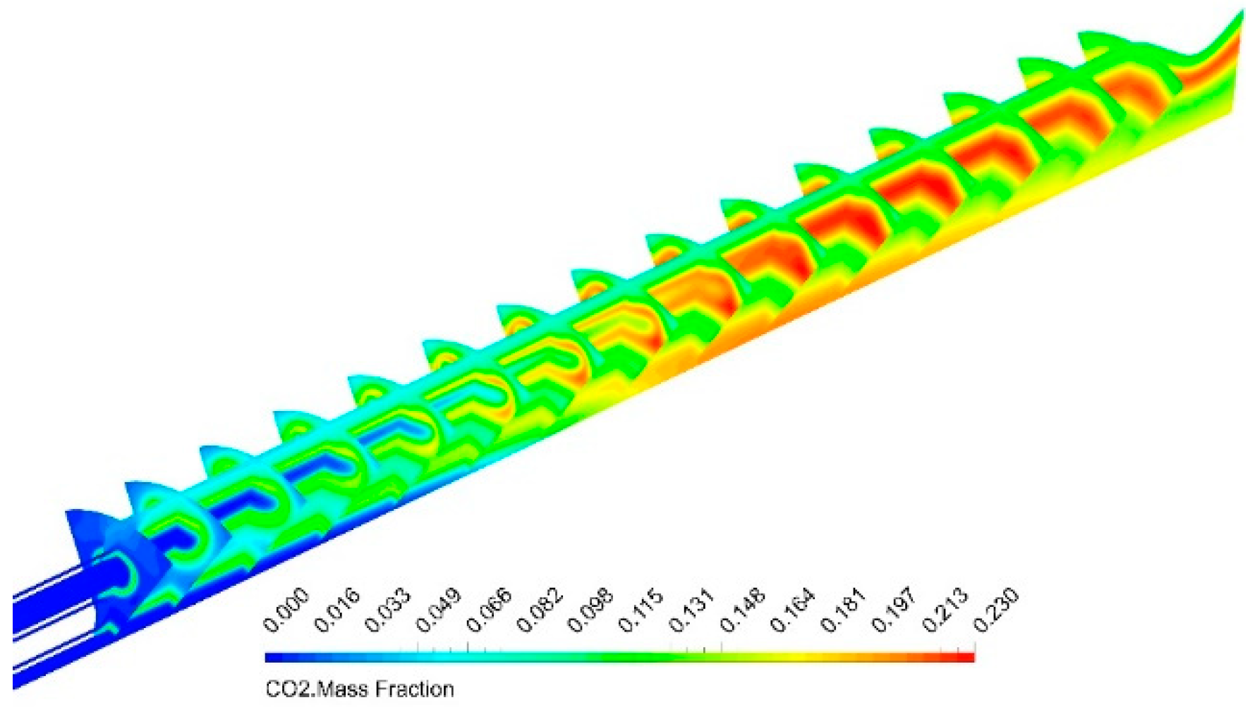 Energies 13 05009 g017