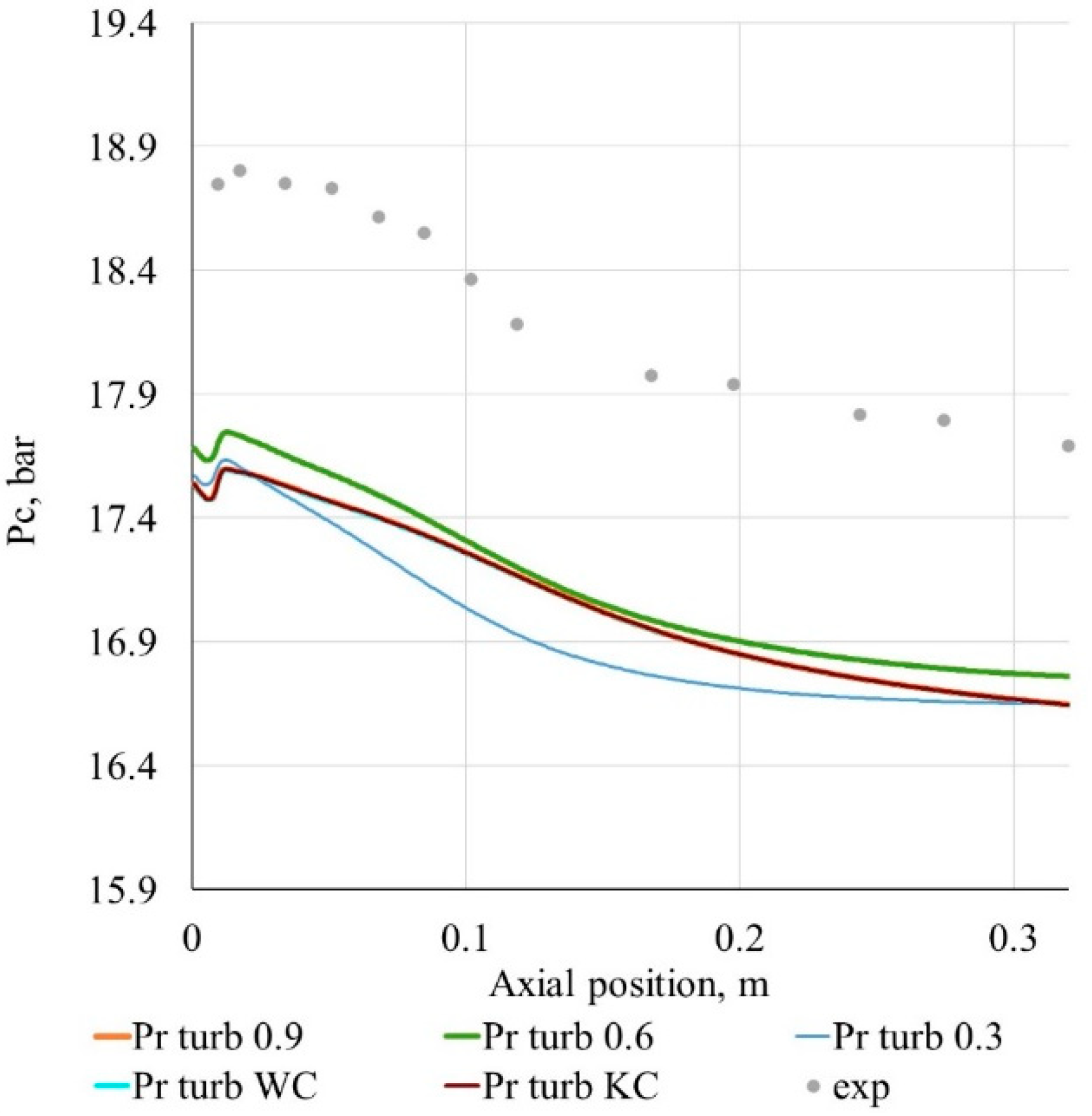 Energies 13 05009 g019