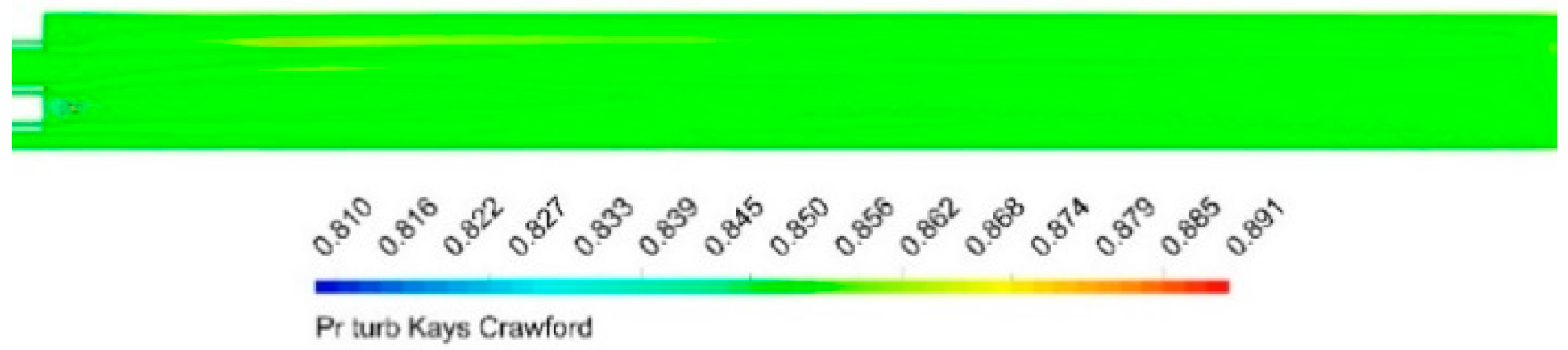 Energies 13 05009 g021