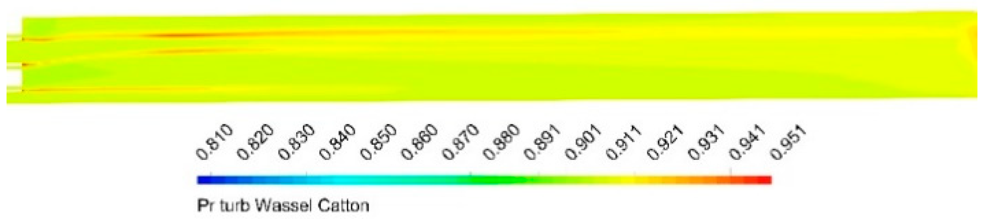 Energies 13 05009 g022