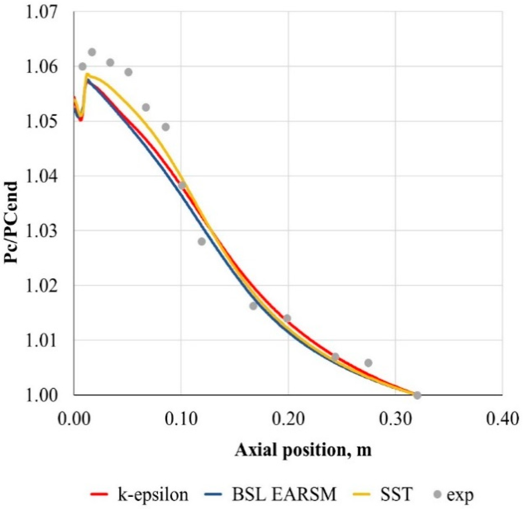 Energies 13 05009 g023
