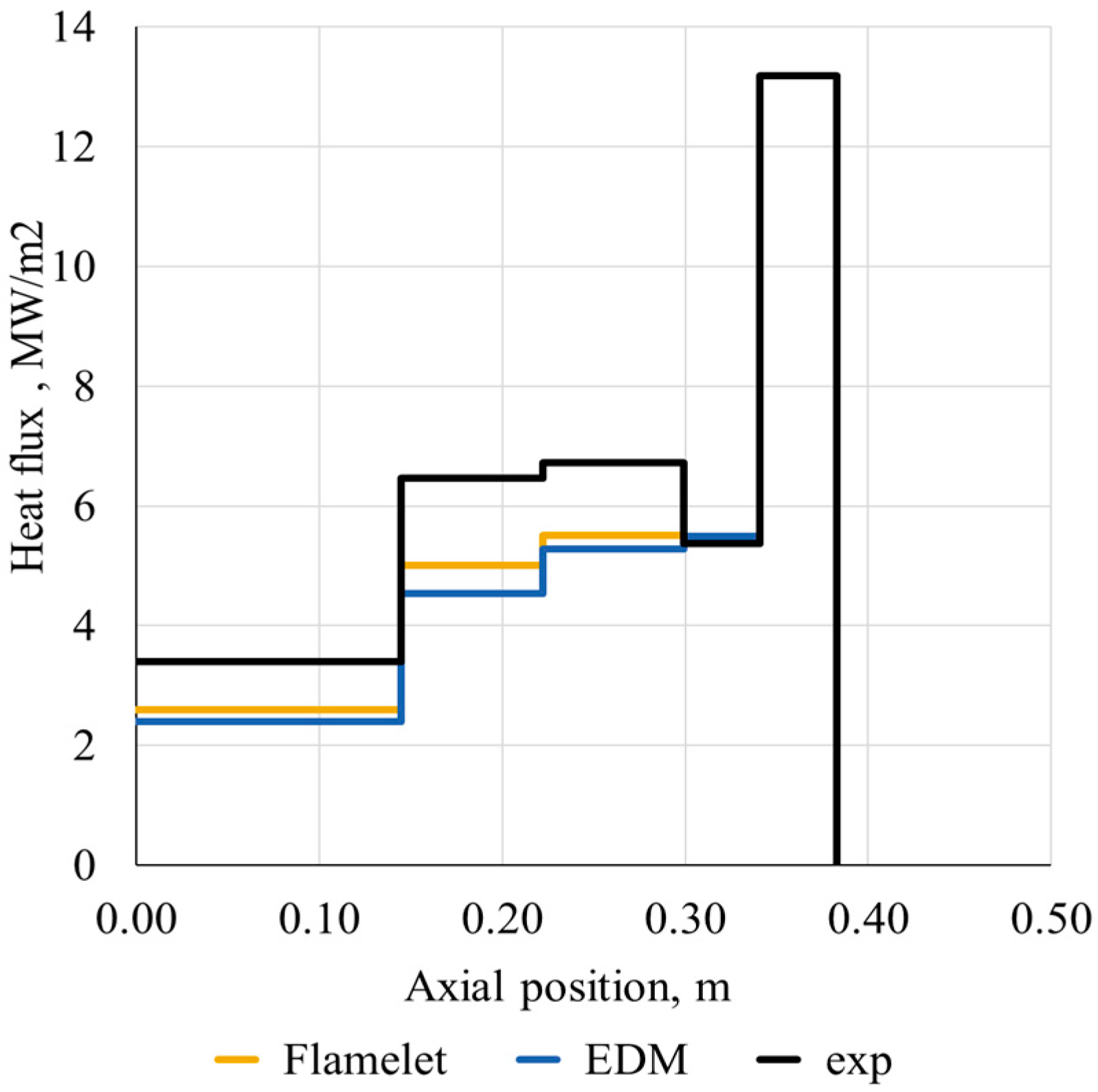Energies 13 05009 g025