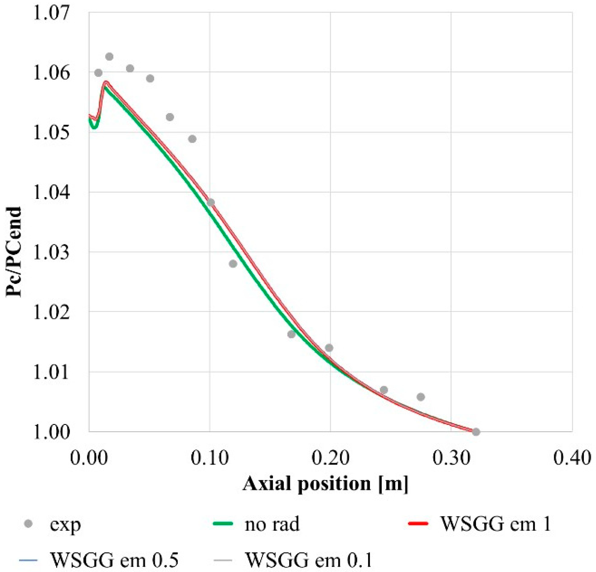 Energies 13 05009 g029