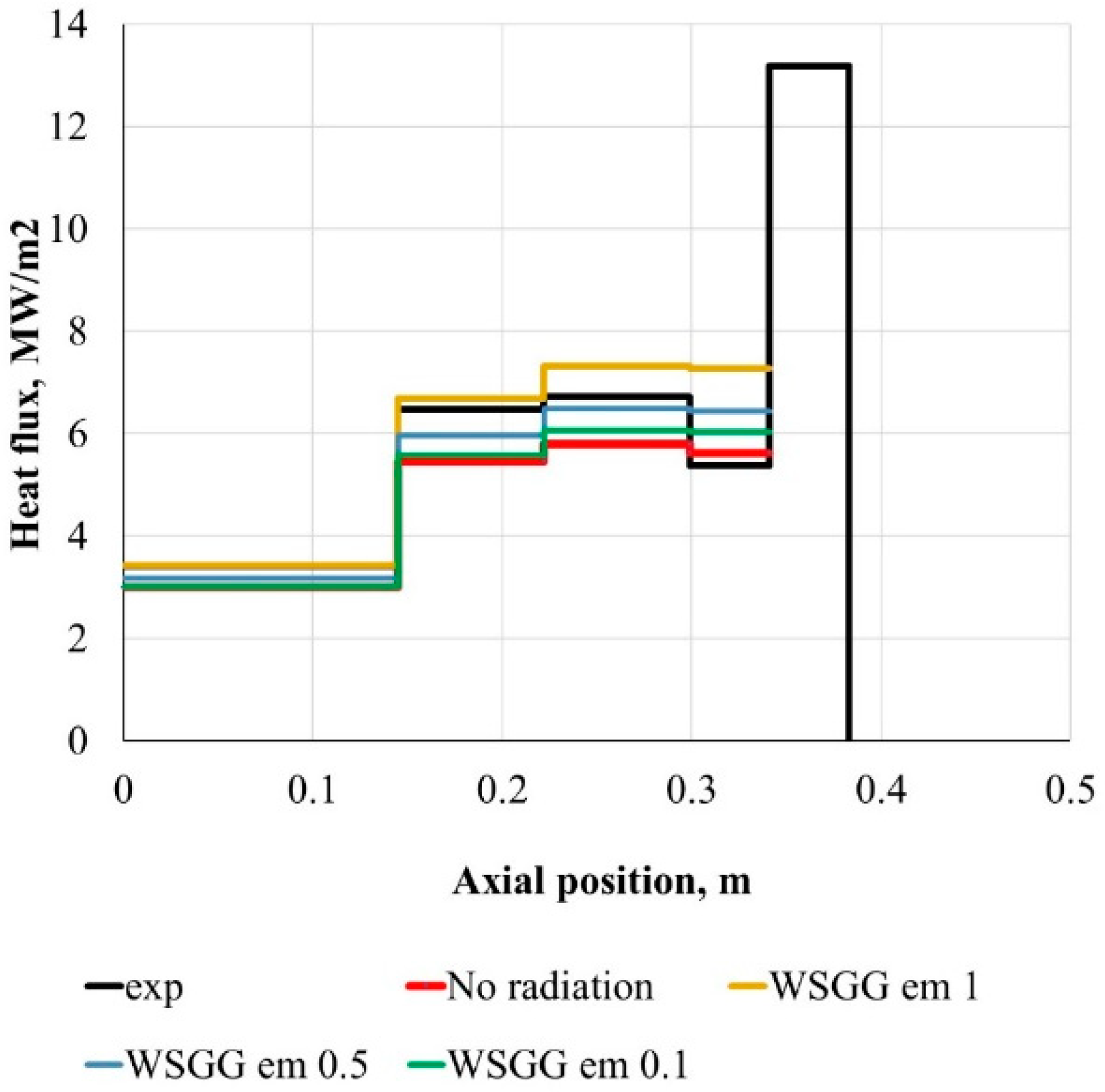 Energies 13 05009 g031