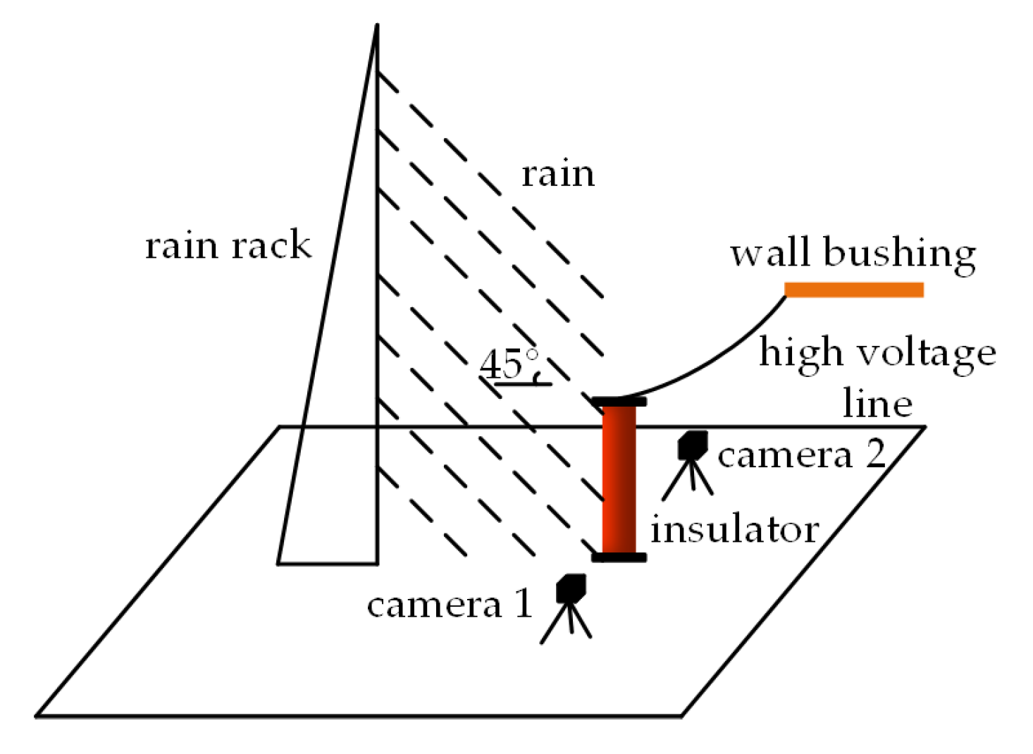 Energies 13 05011 g001