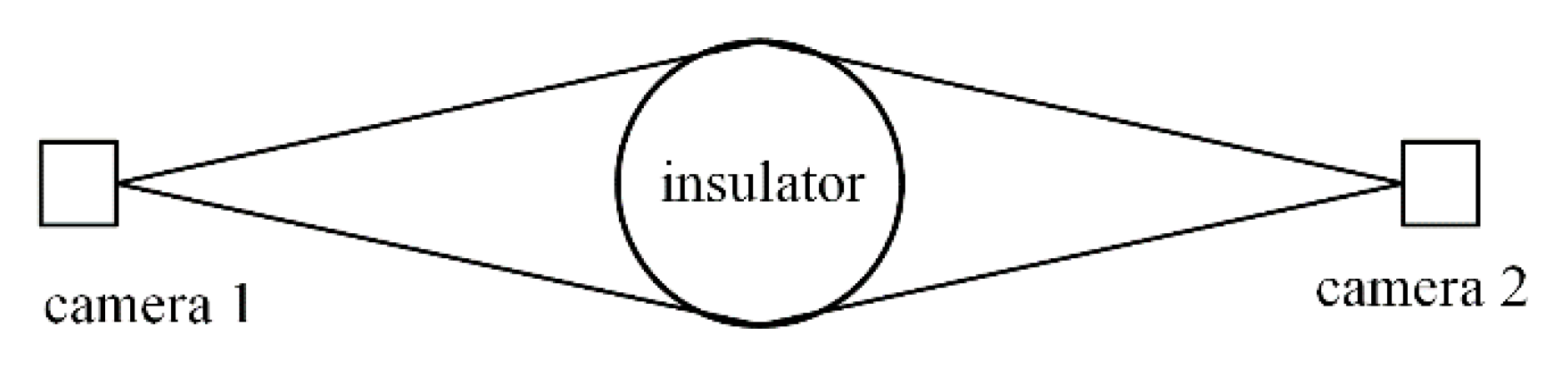 Energies 13 05011 g002