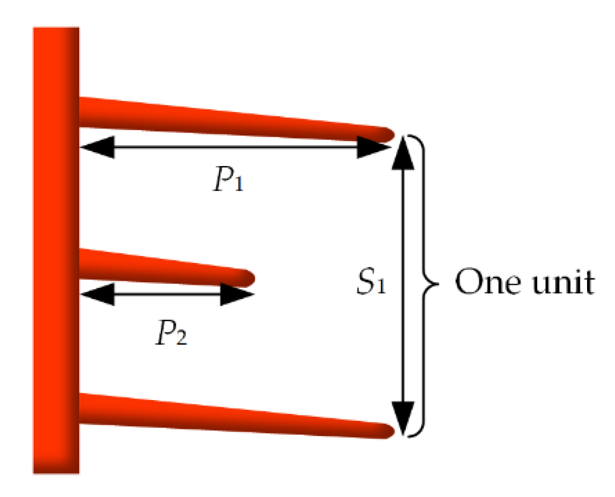 Energies 13 05011 g004