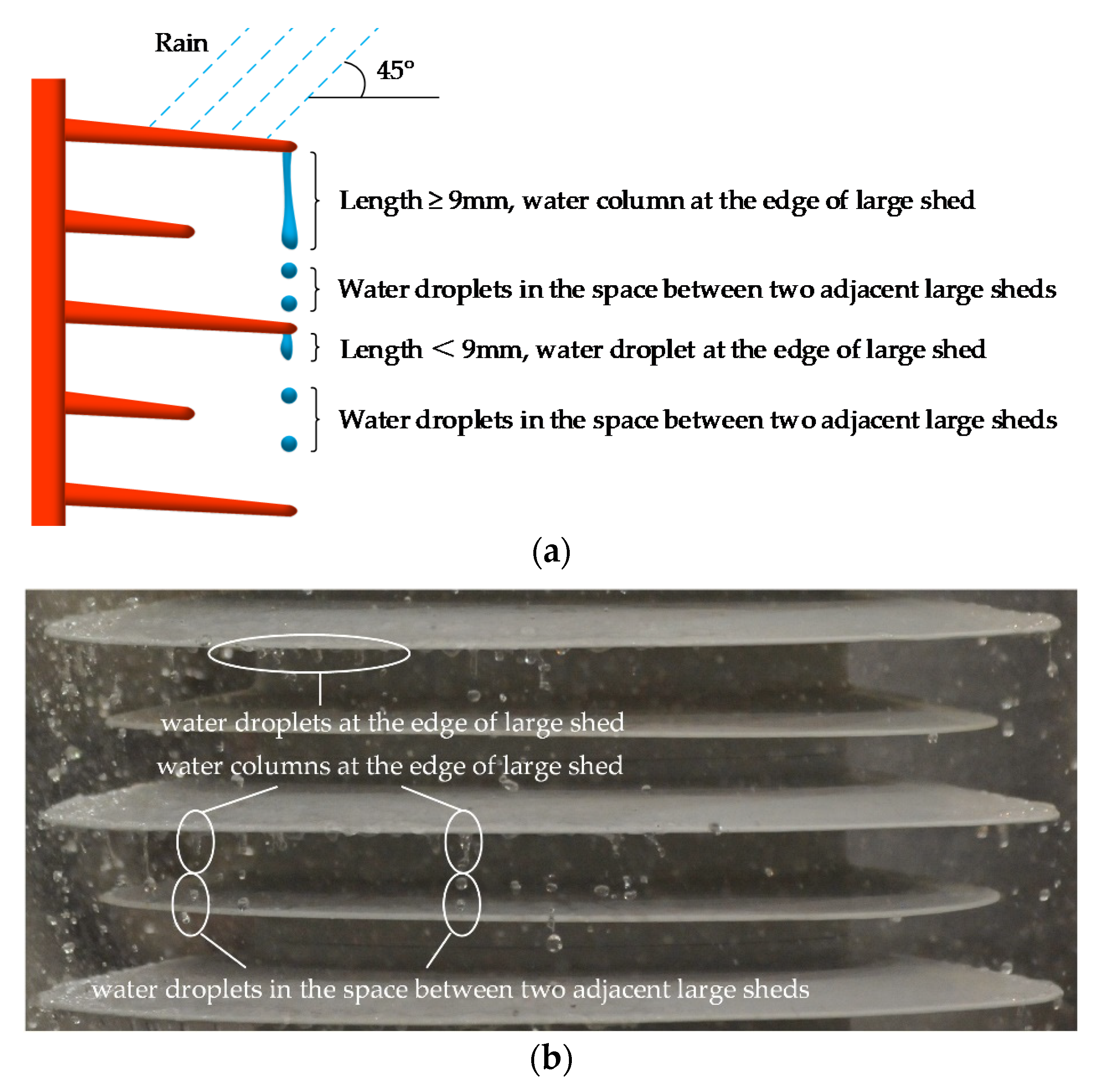 Energies 13 05011 g006