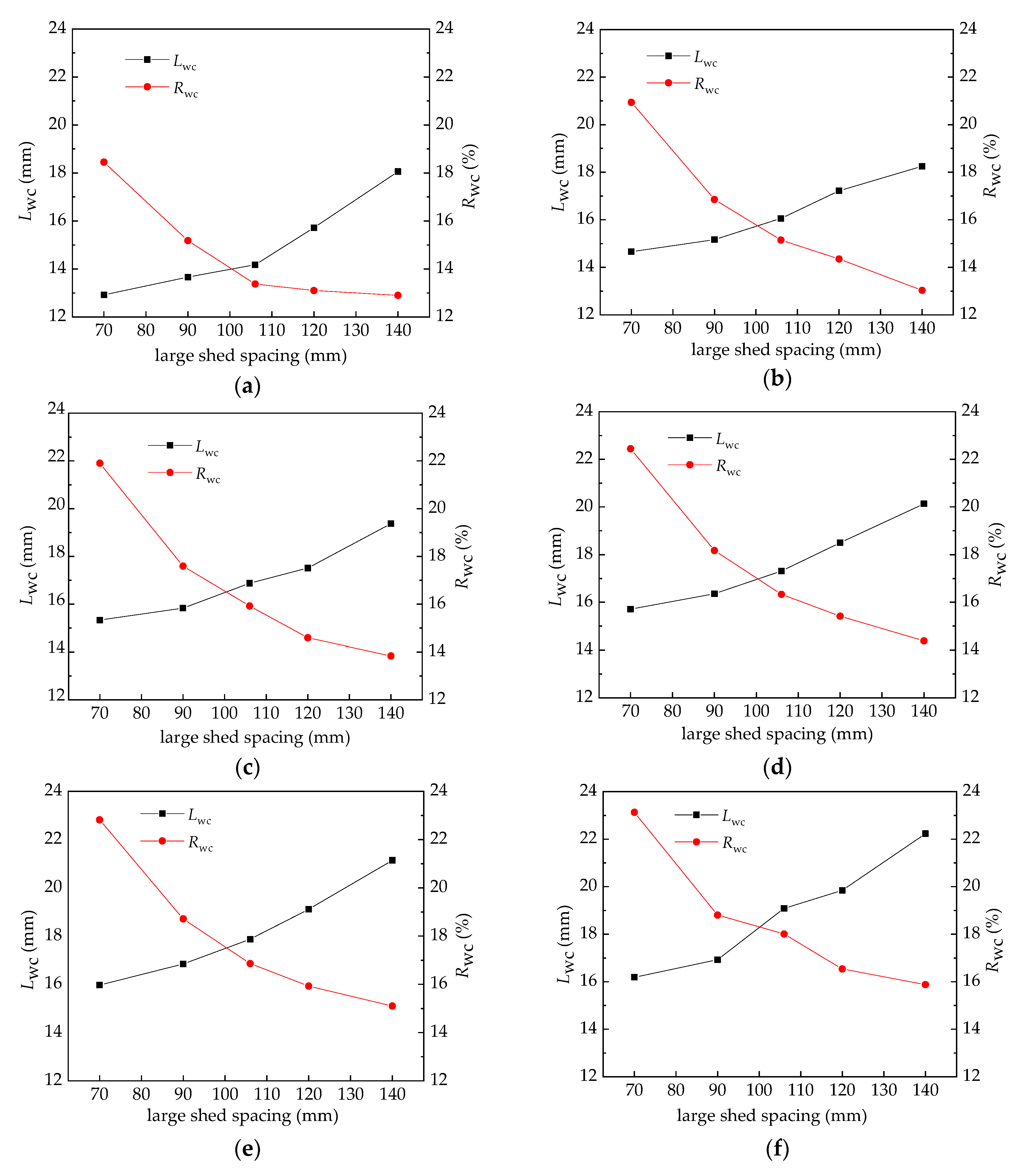 Energies 13 05011 g007