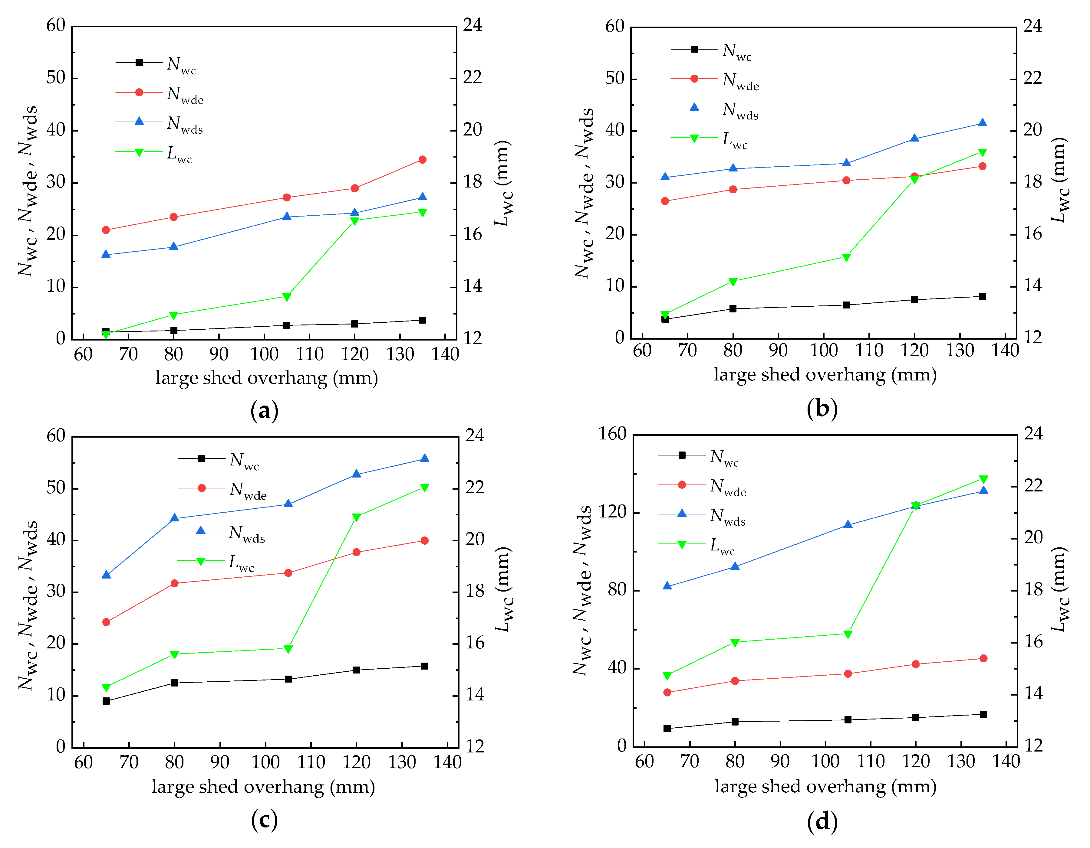 Energies 13 05011 g009a