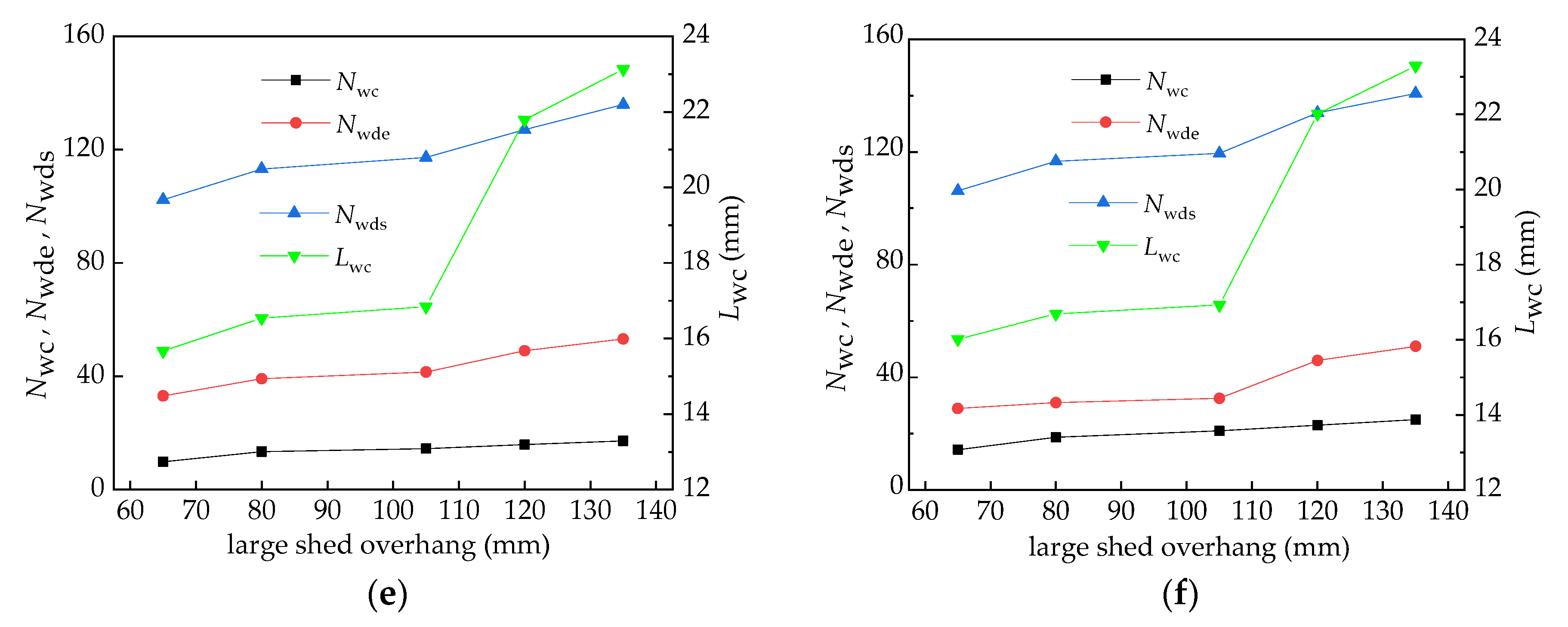 Energies 13 05011 g009b