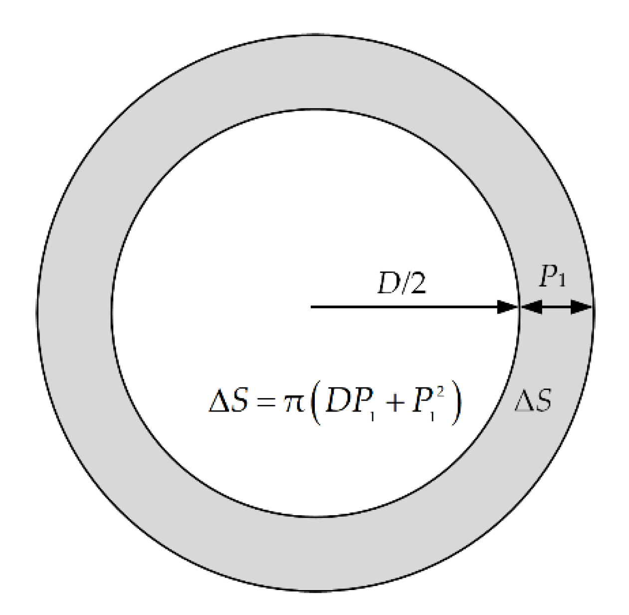 Energies 13 05011 g010