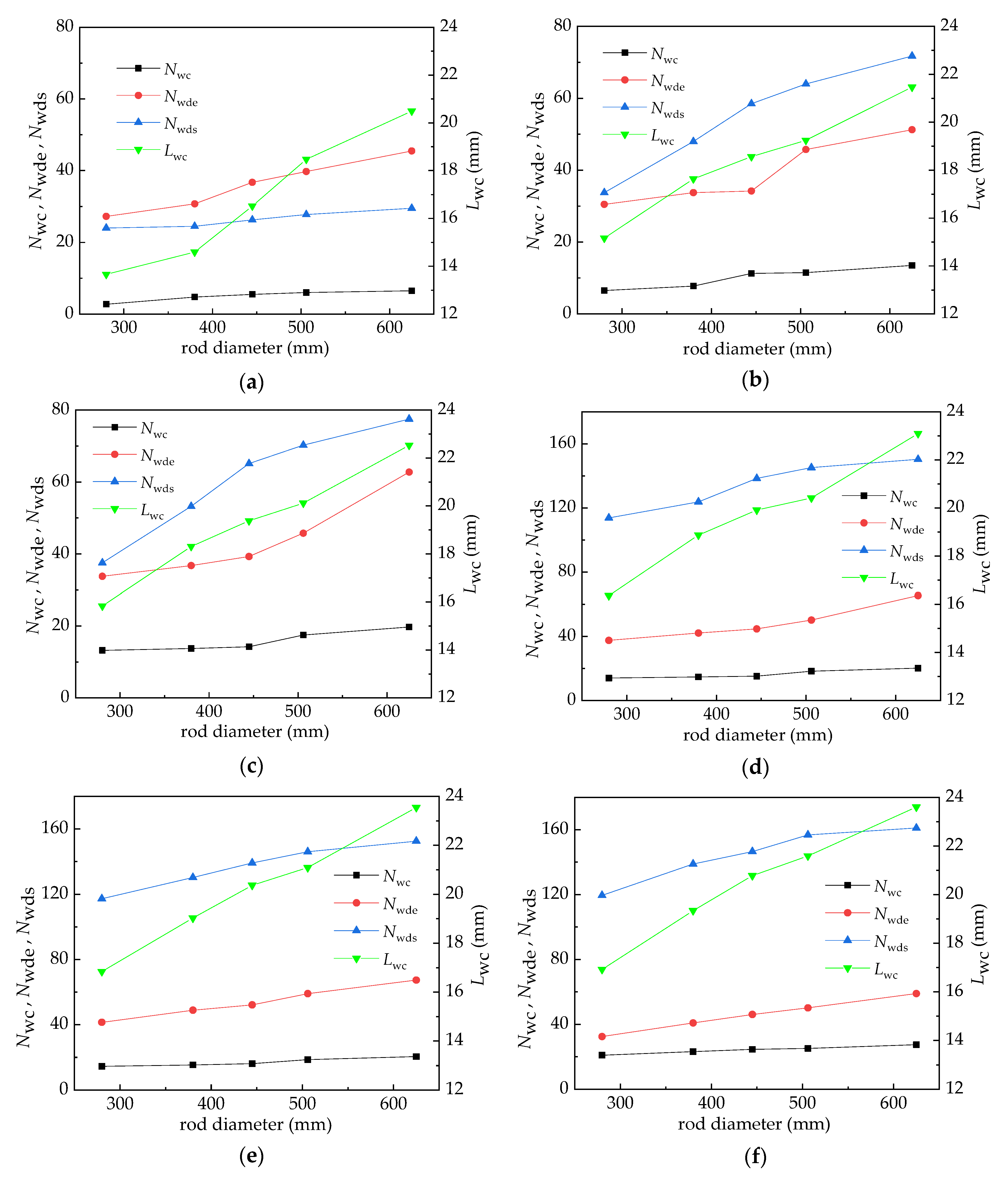 Energies 13 05011 g011